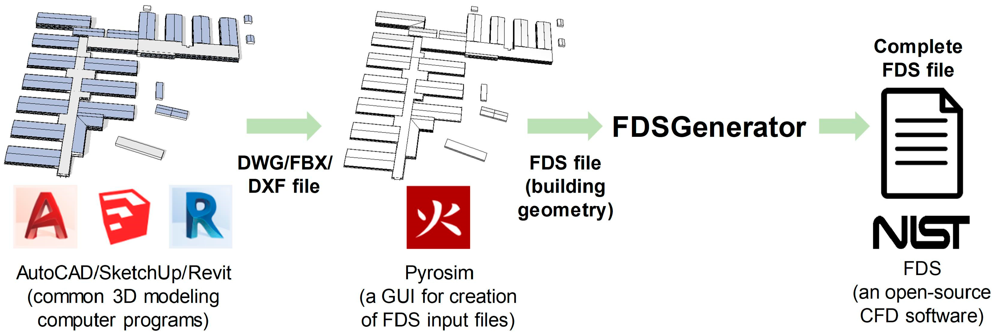 Applsci 10 03949 g004 Applsci 10 03949 g004