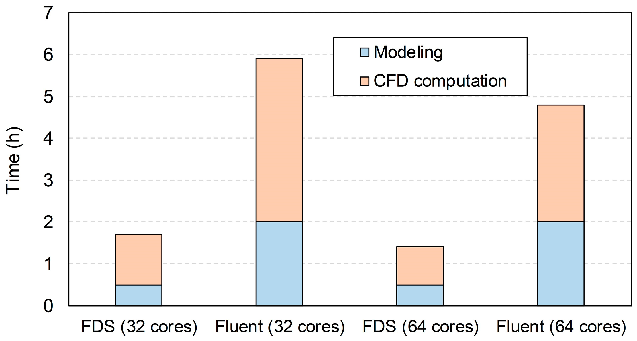 Applsci 10 03949 g009 Applsci 10 03949 g009