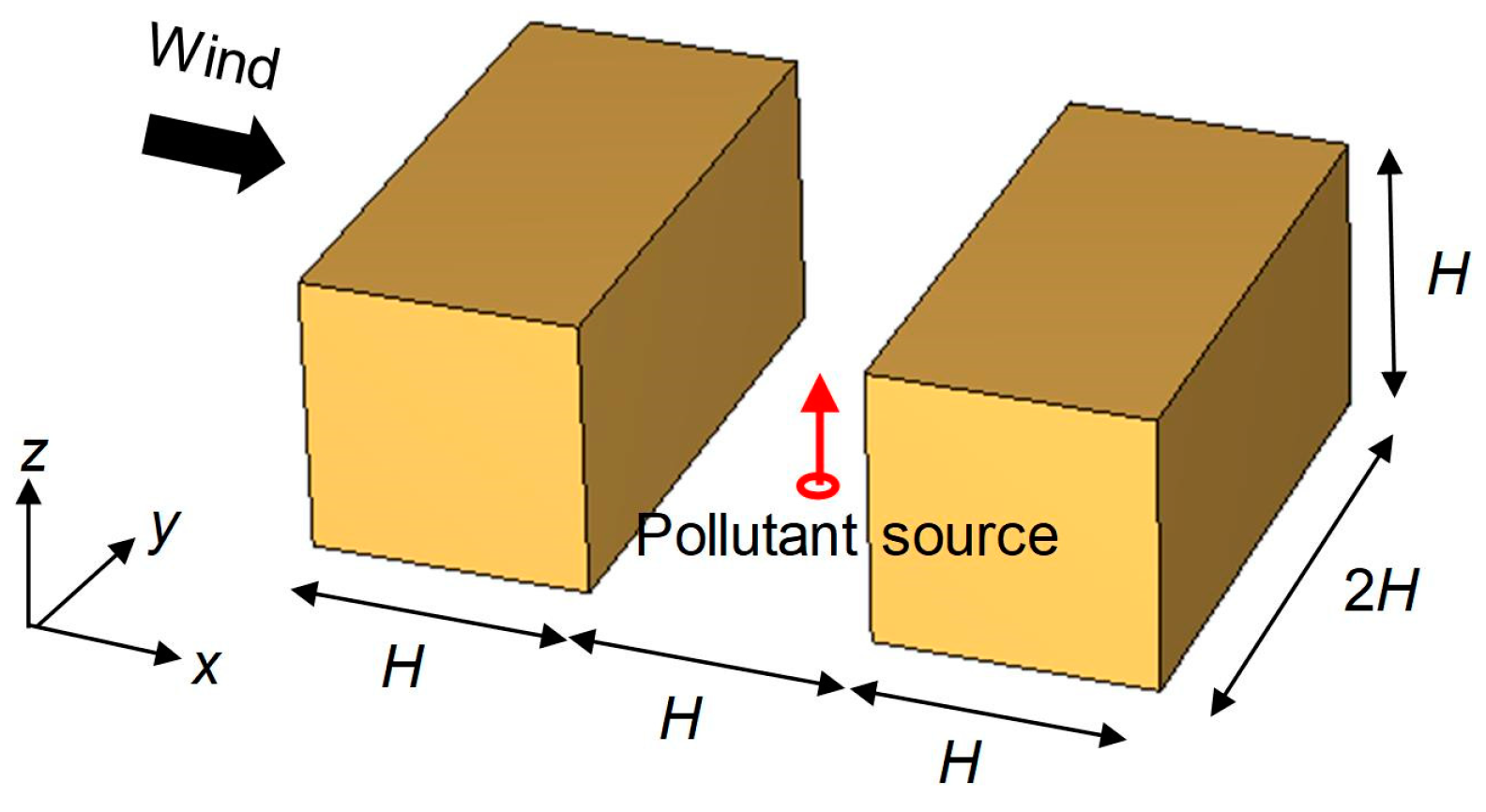 Applsci 10 03949 g011 Applsci 10 03949 g011