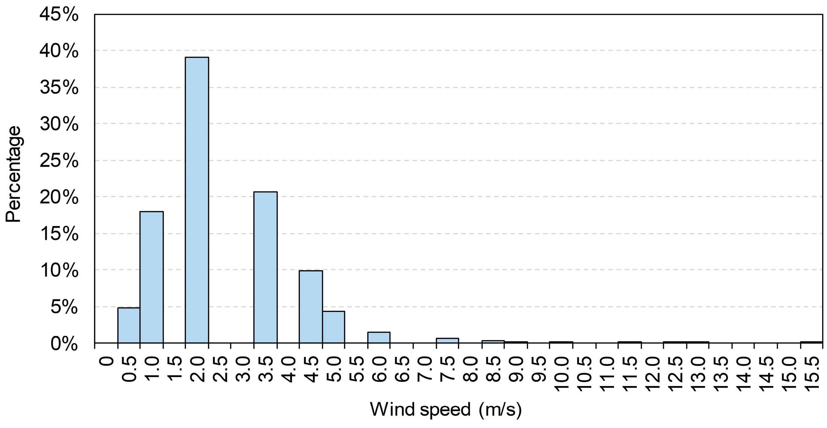 Applsci 10 03949 g014 Applsci 10 03949 g014