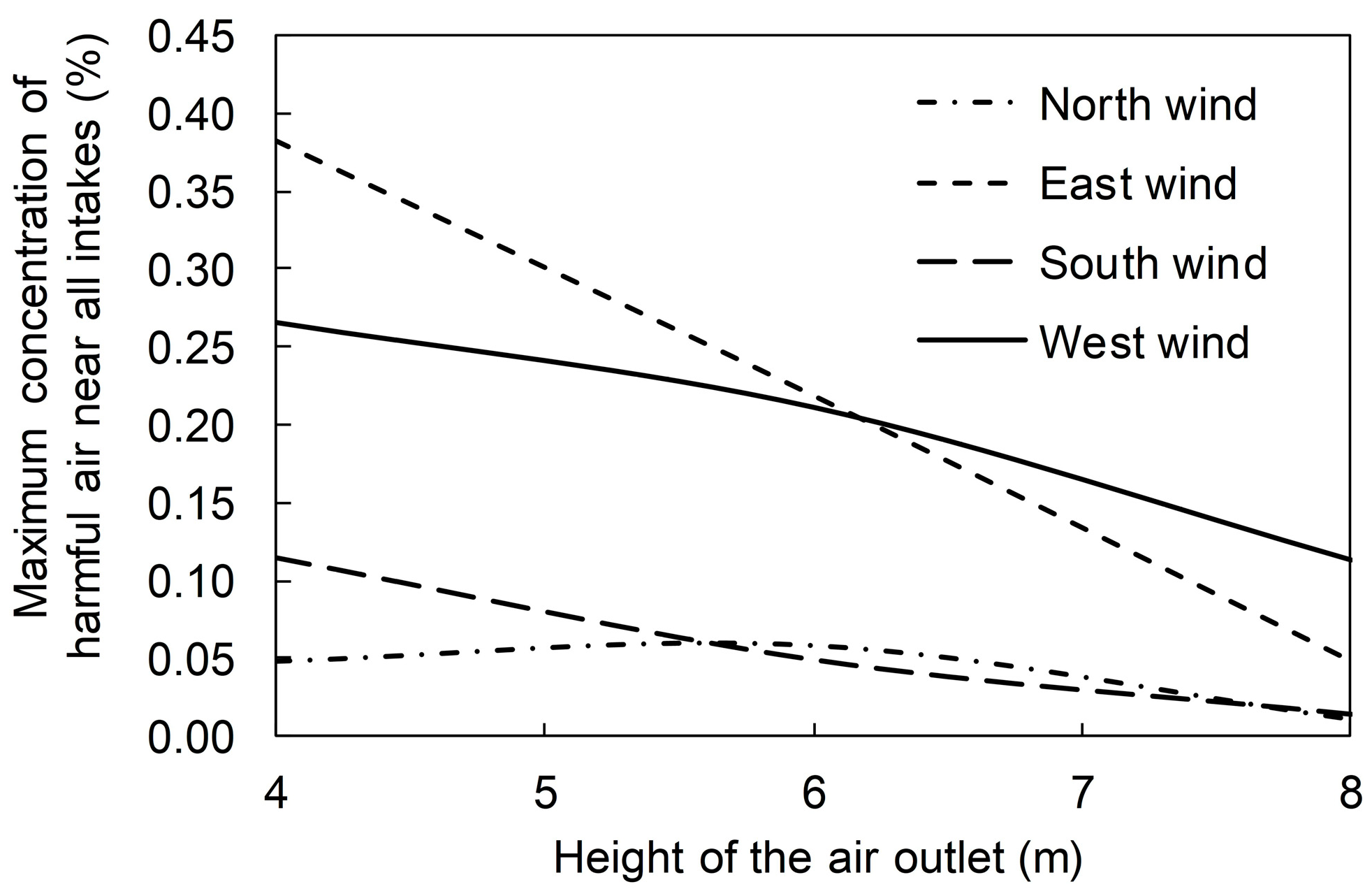 Applsci 10 03949 g016 Applsci 10 03949 g016