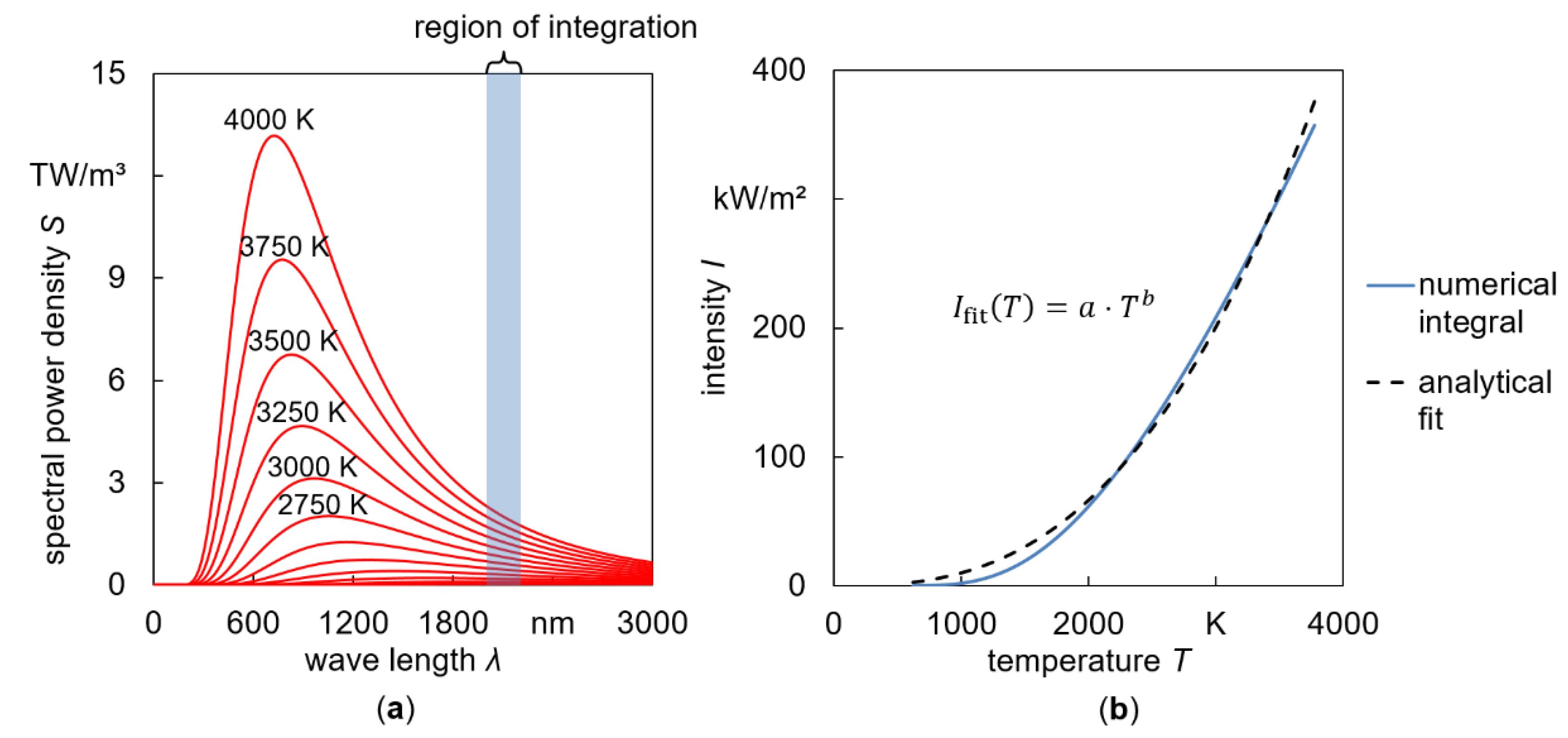Applsci 10 03951 g005