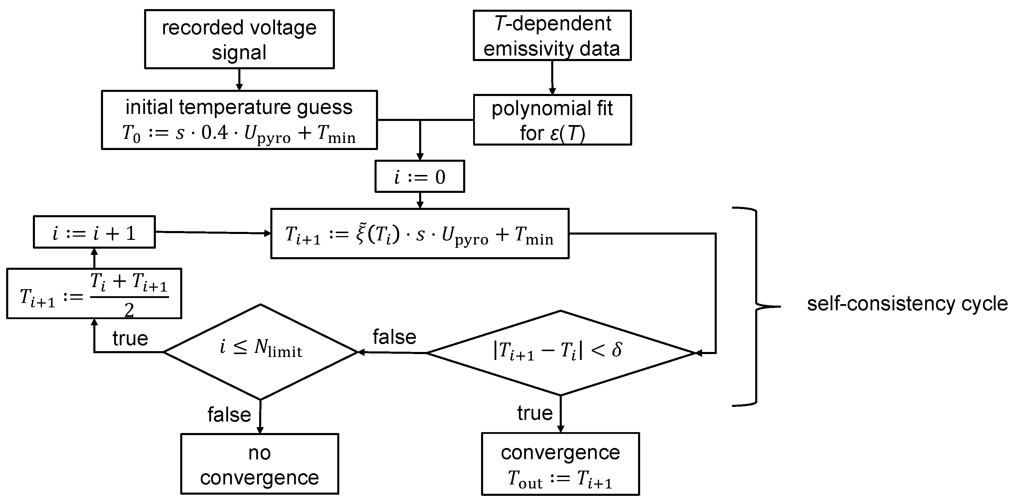 Applsci 10 03951 g006
