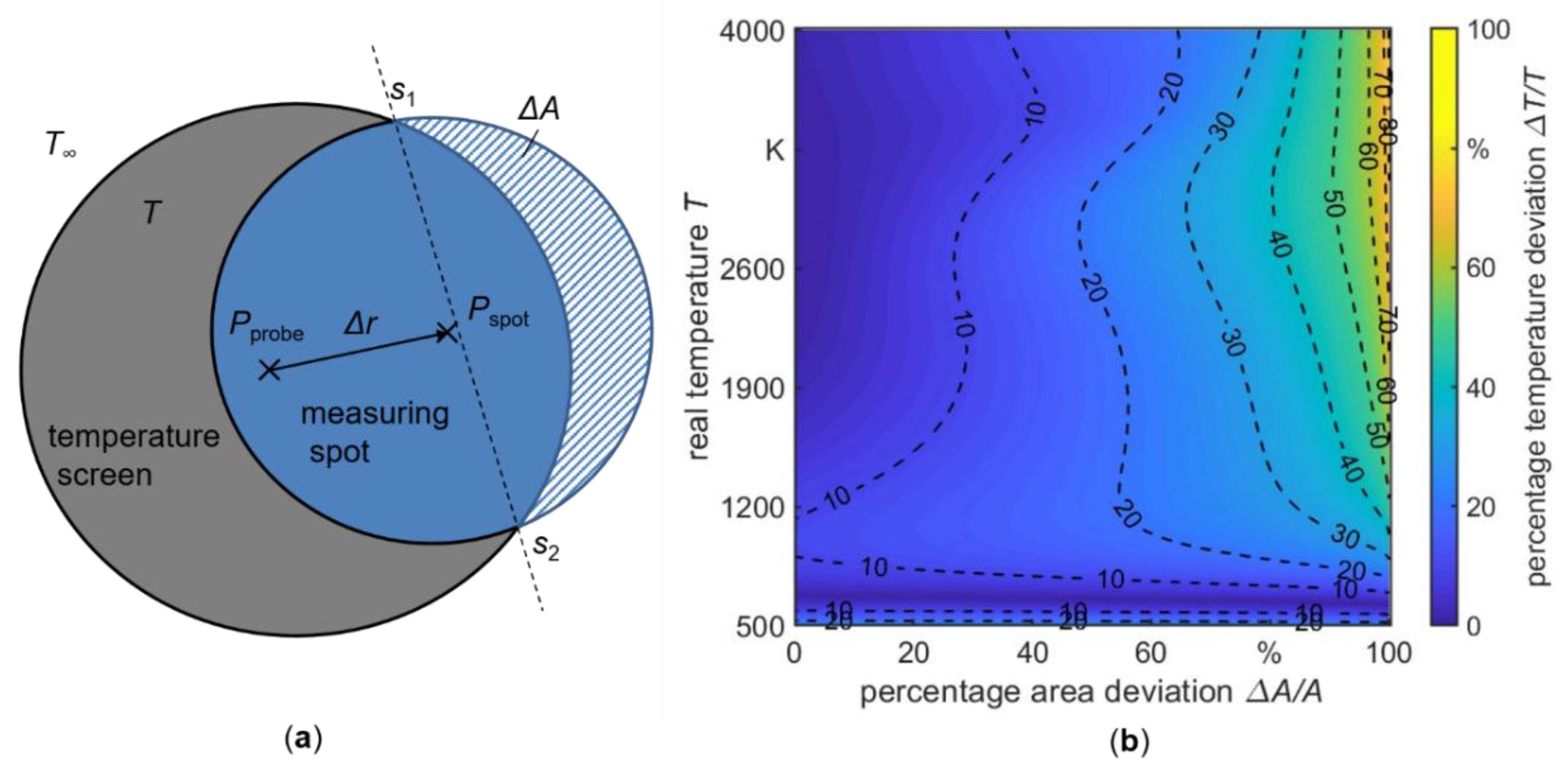 Applsci 10 03951 g007