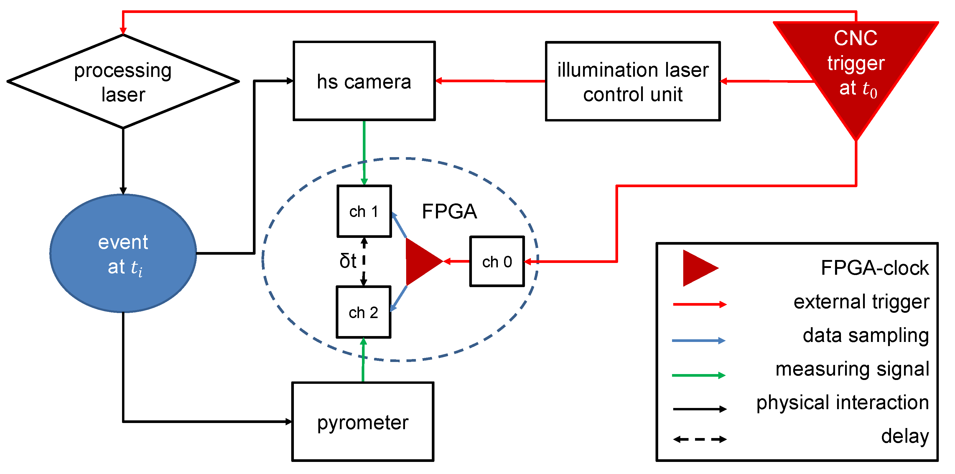 Applsci 10 03951 g008