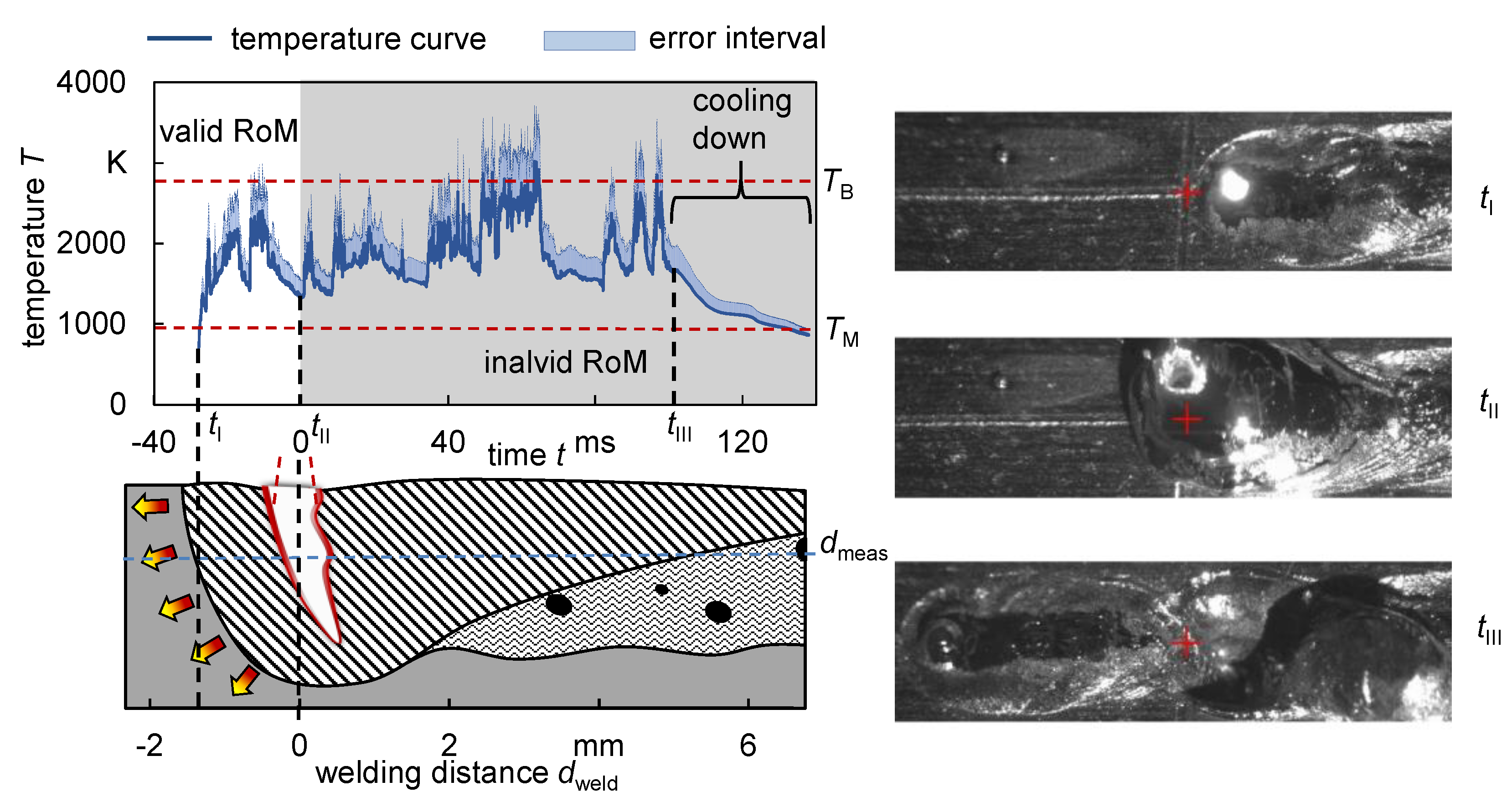 Applsci 10 03951 g010