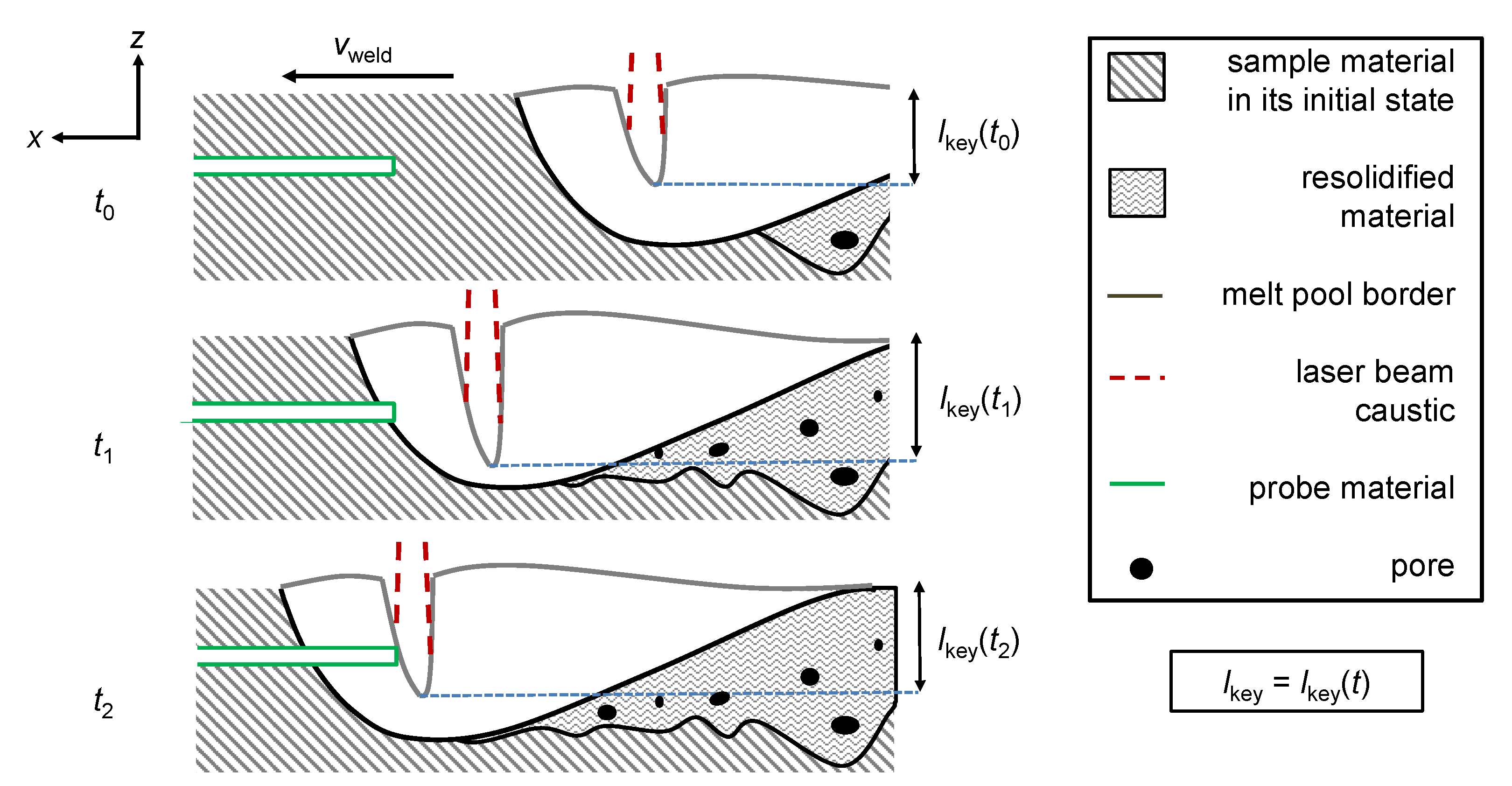 Applsci 10 03951 g011