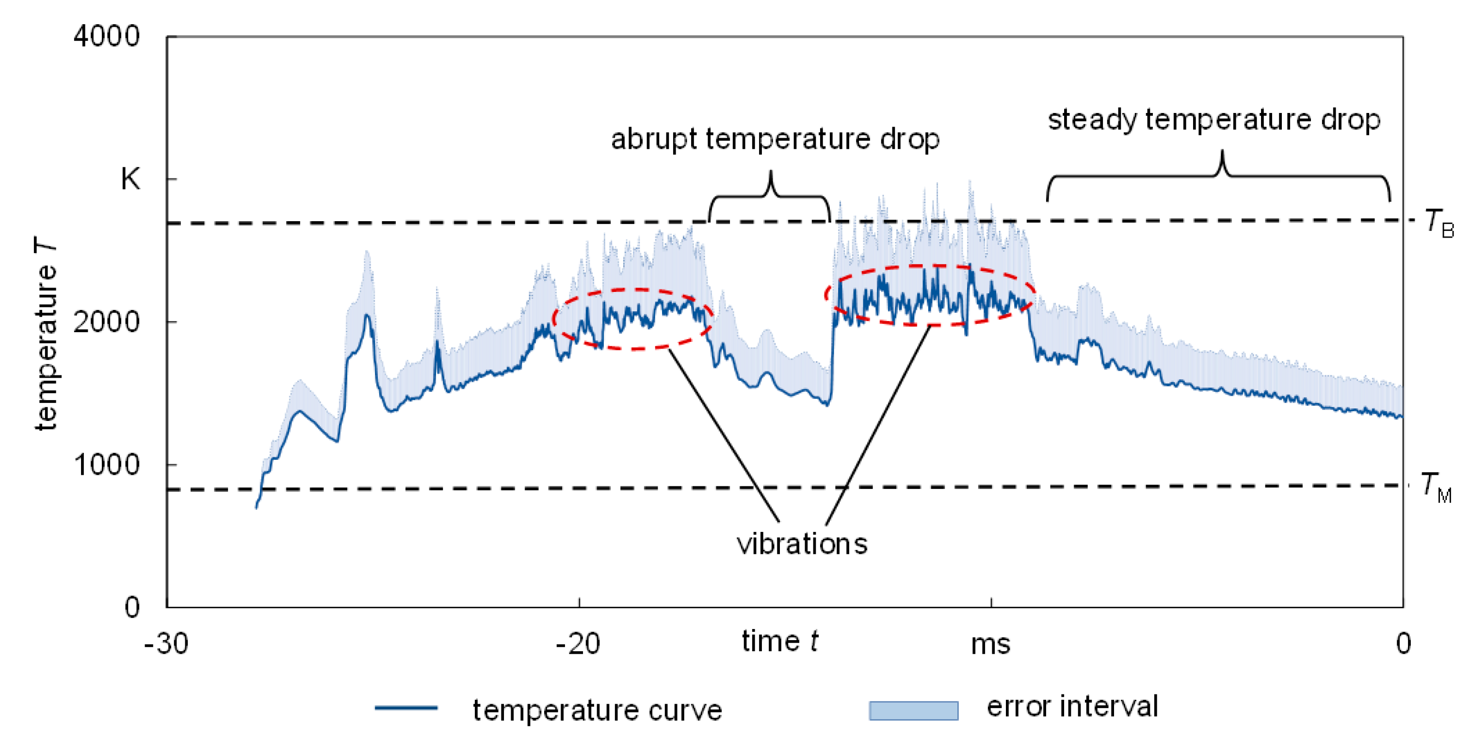 Applsci 10 03951 g012