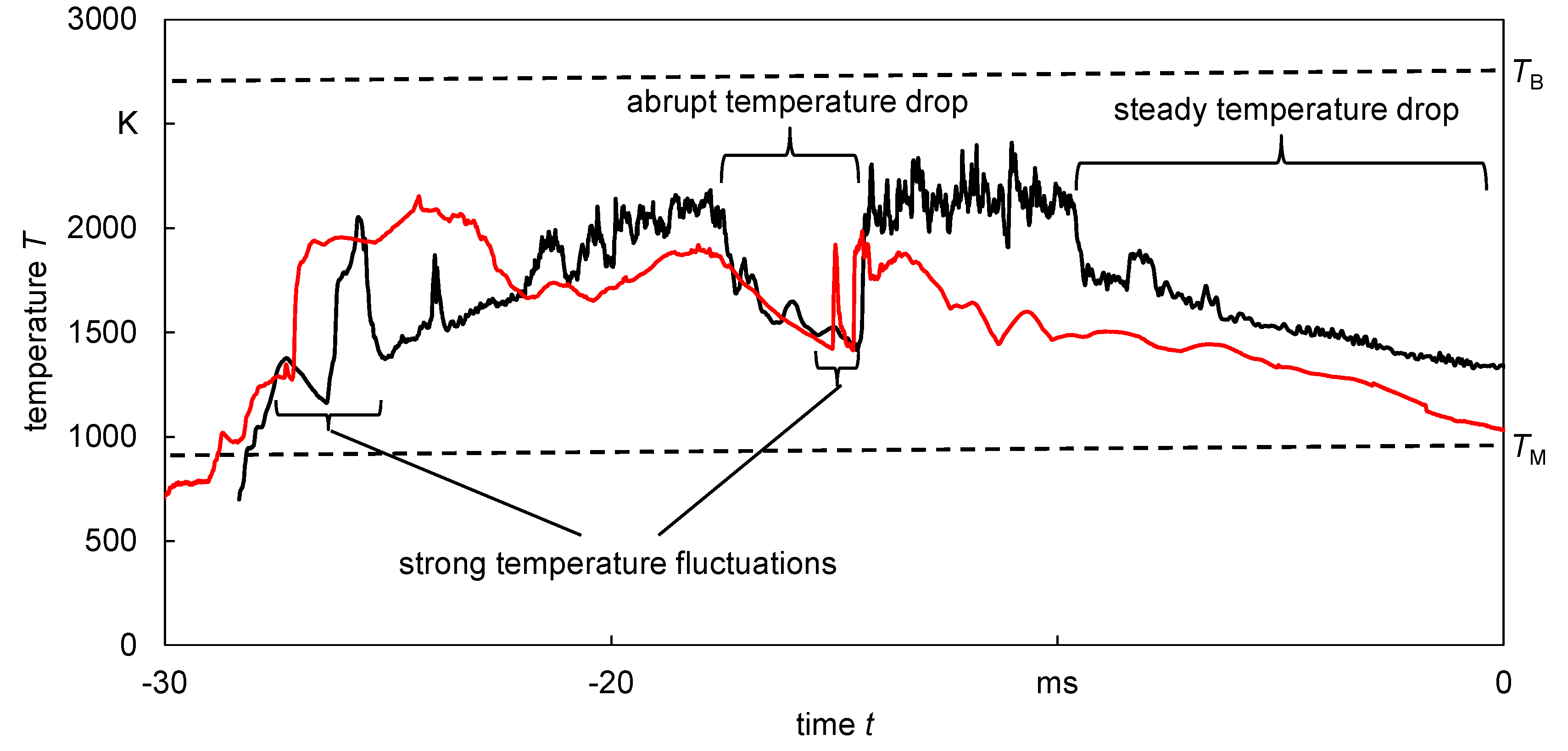 Applsci 10 03951 g013