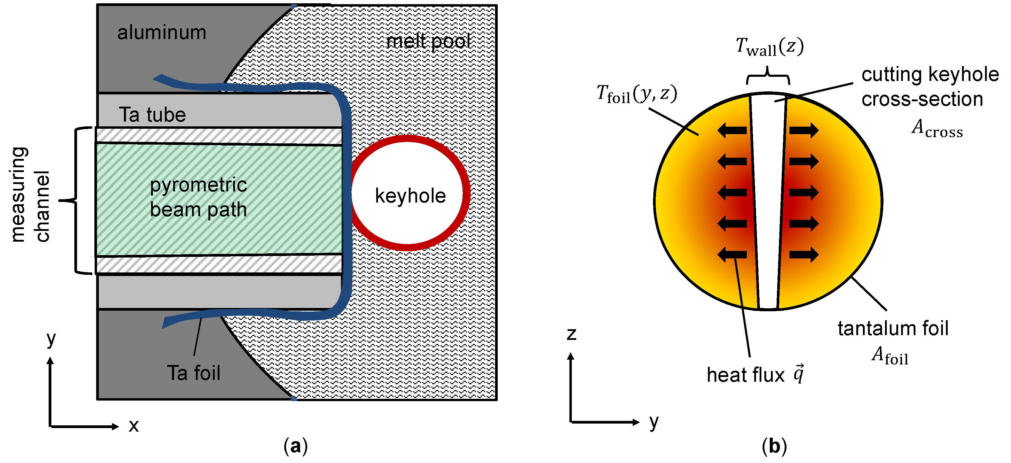 Applsci 10 03951 g014