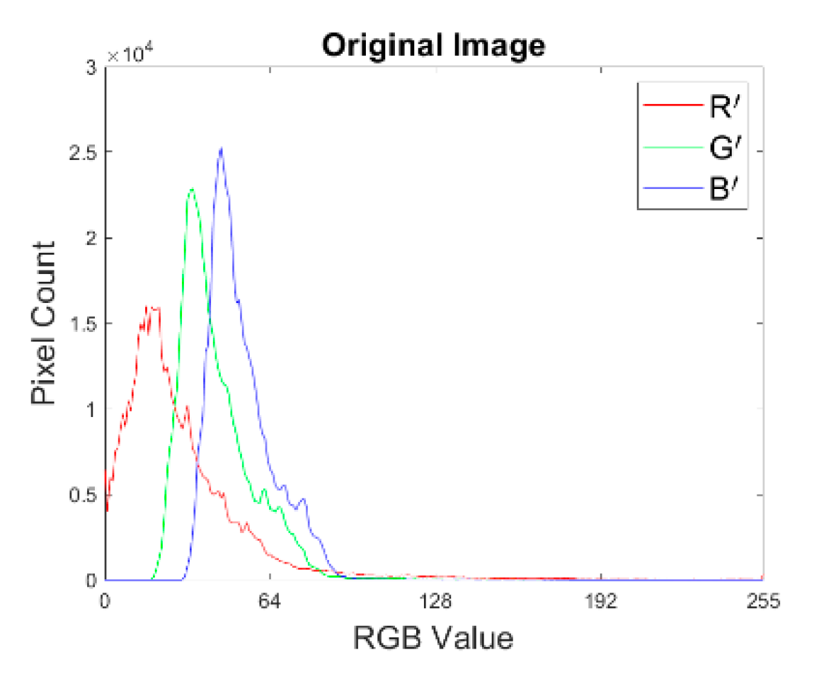 Applsci 10 03952 g011