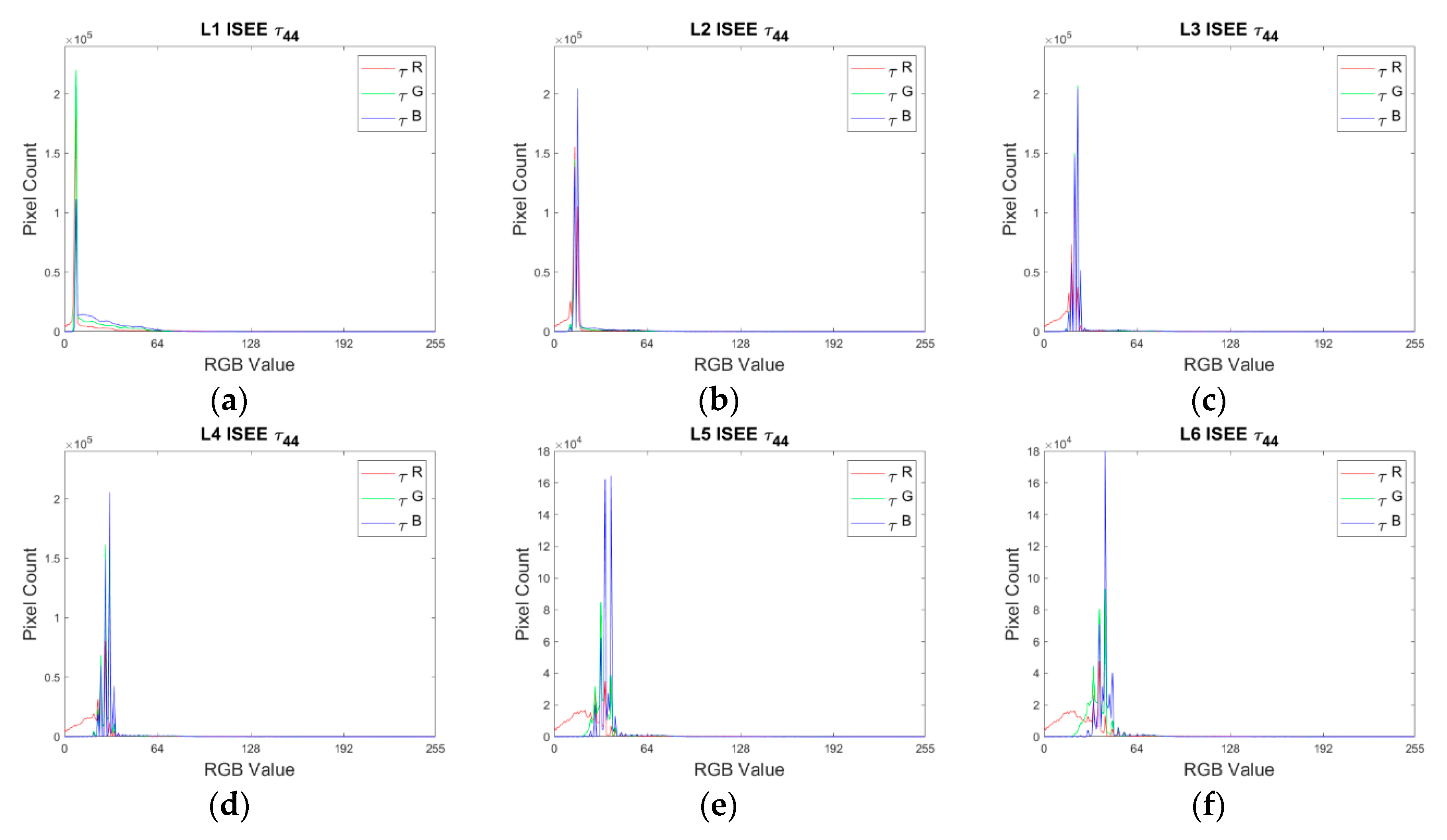 Applsci 10 03952 g013