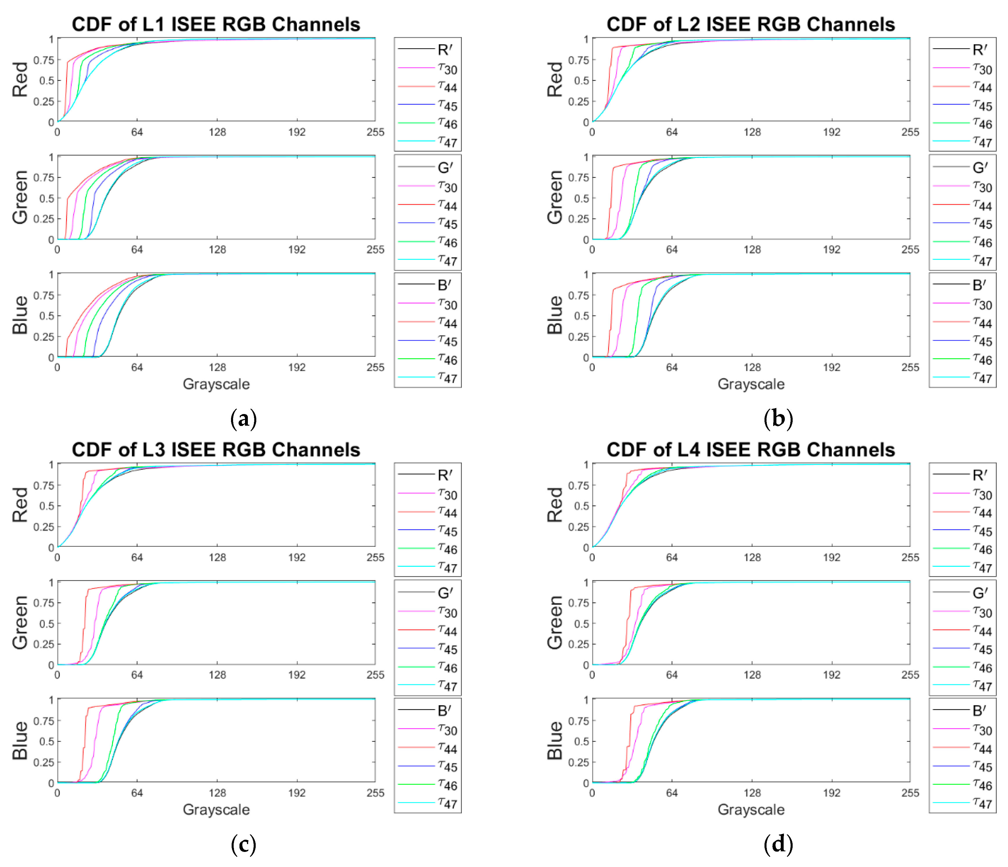 Applsci 10 03952 g017a