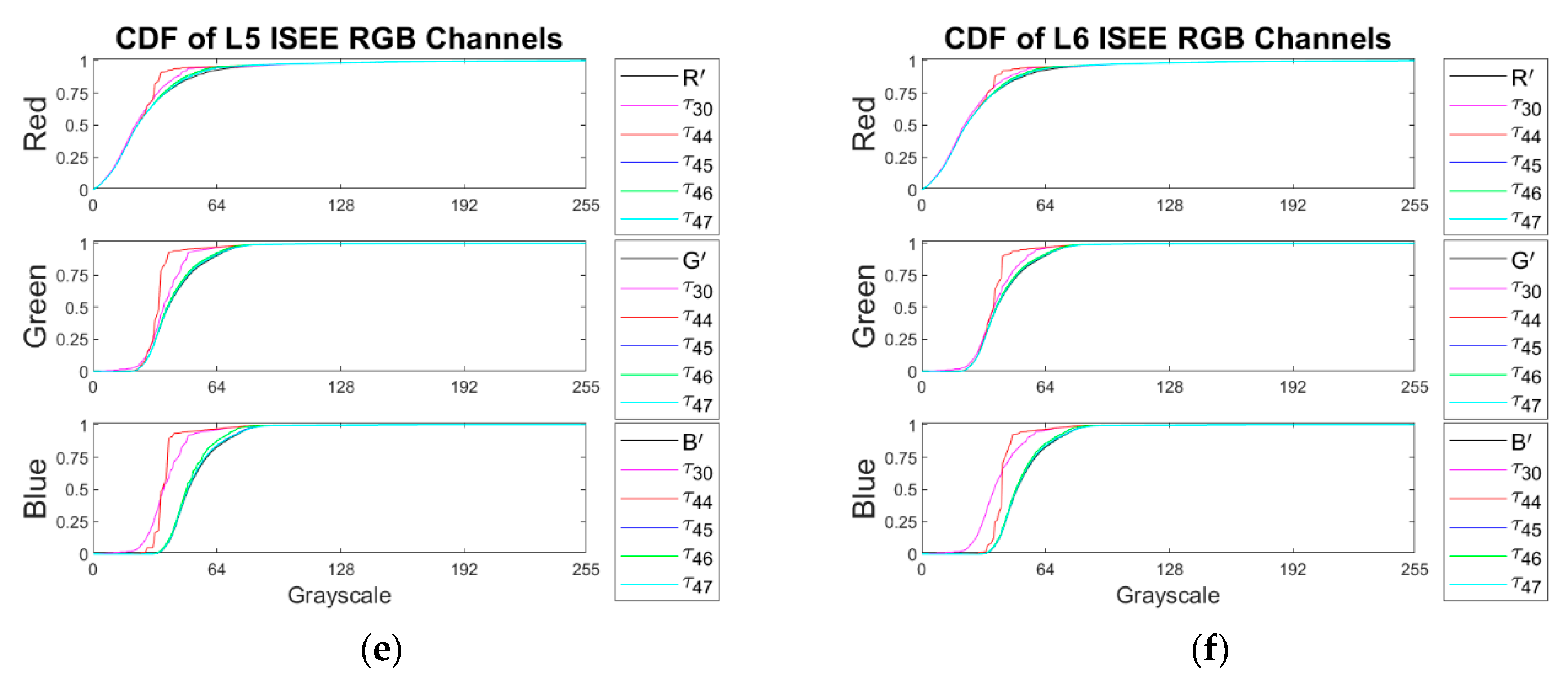 Applsci 10 03952 g017b