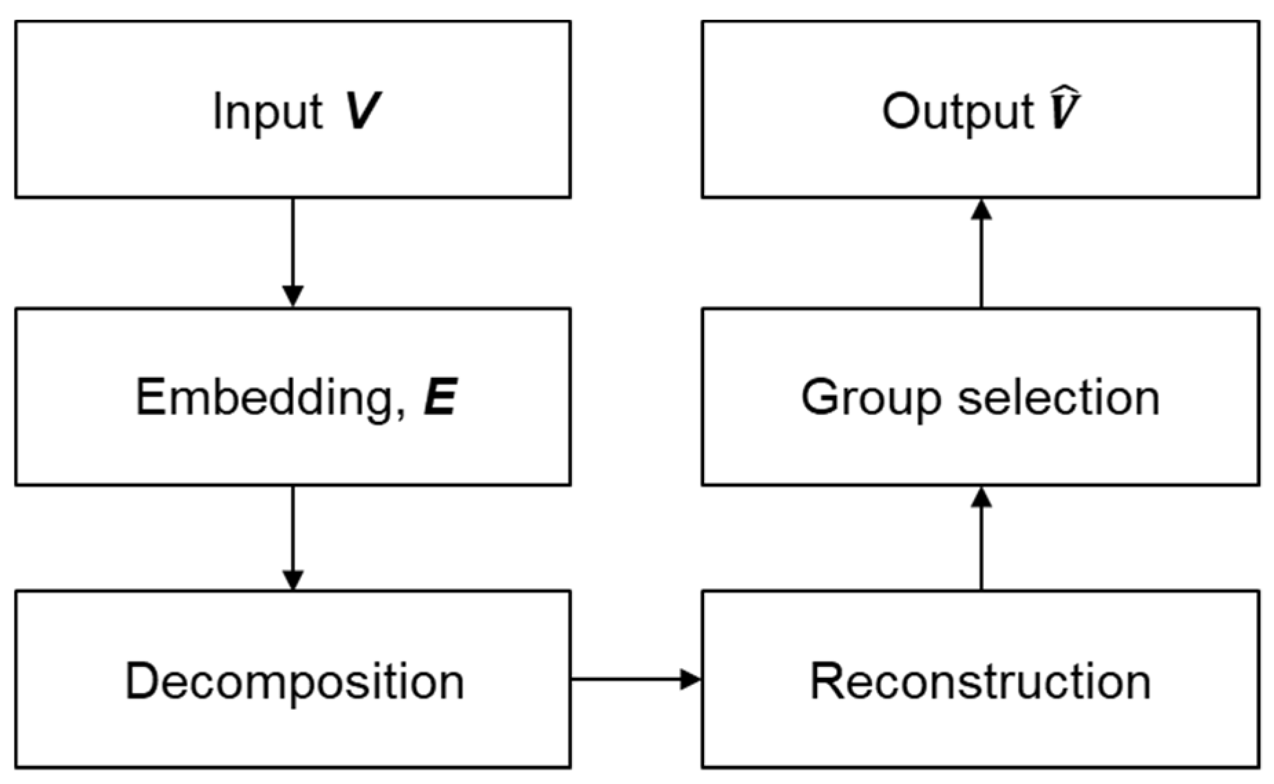 Applsci 10 03954 g002