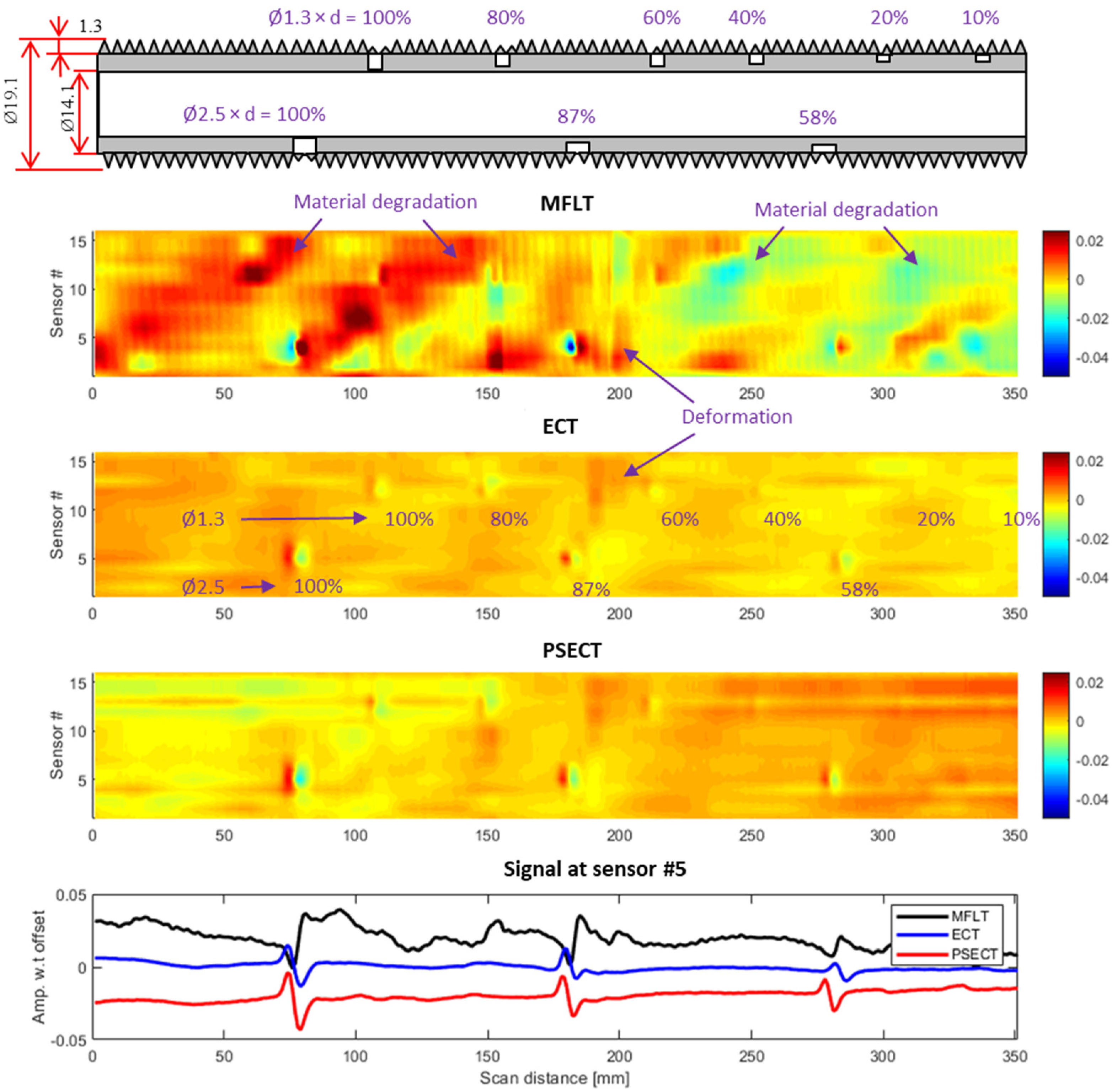 Applsci 10 03954 g004