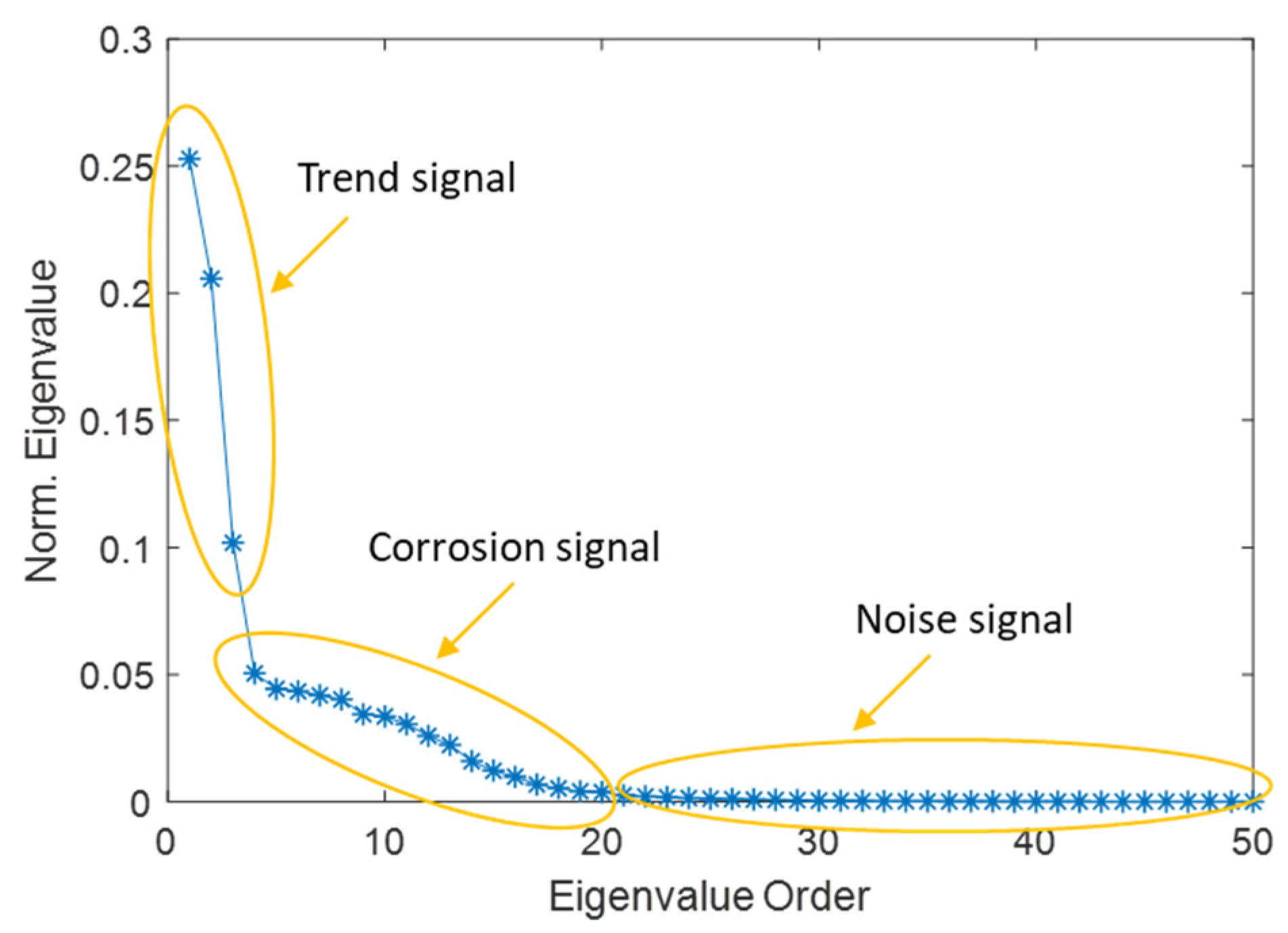Applsci 10 03954 g006