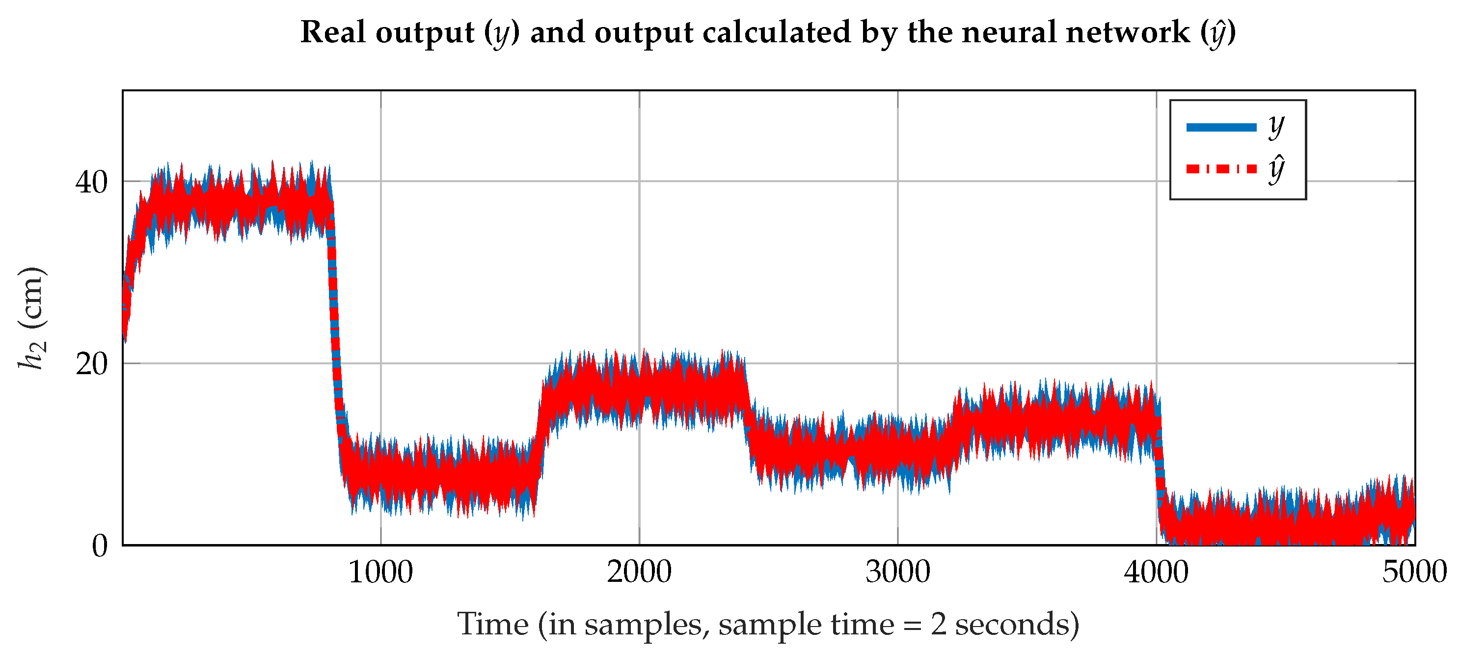 Applsci 10 03958 g007