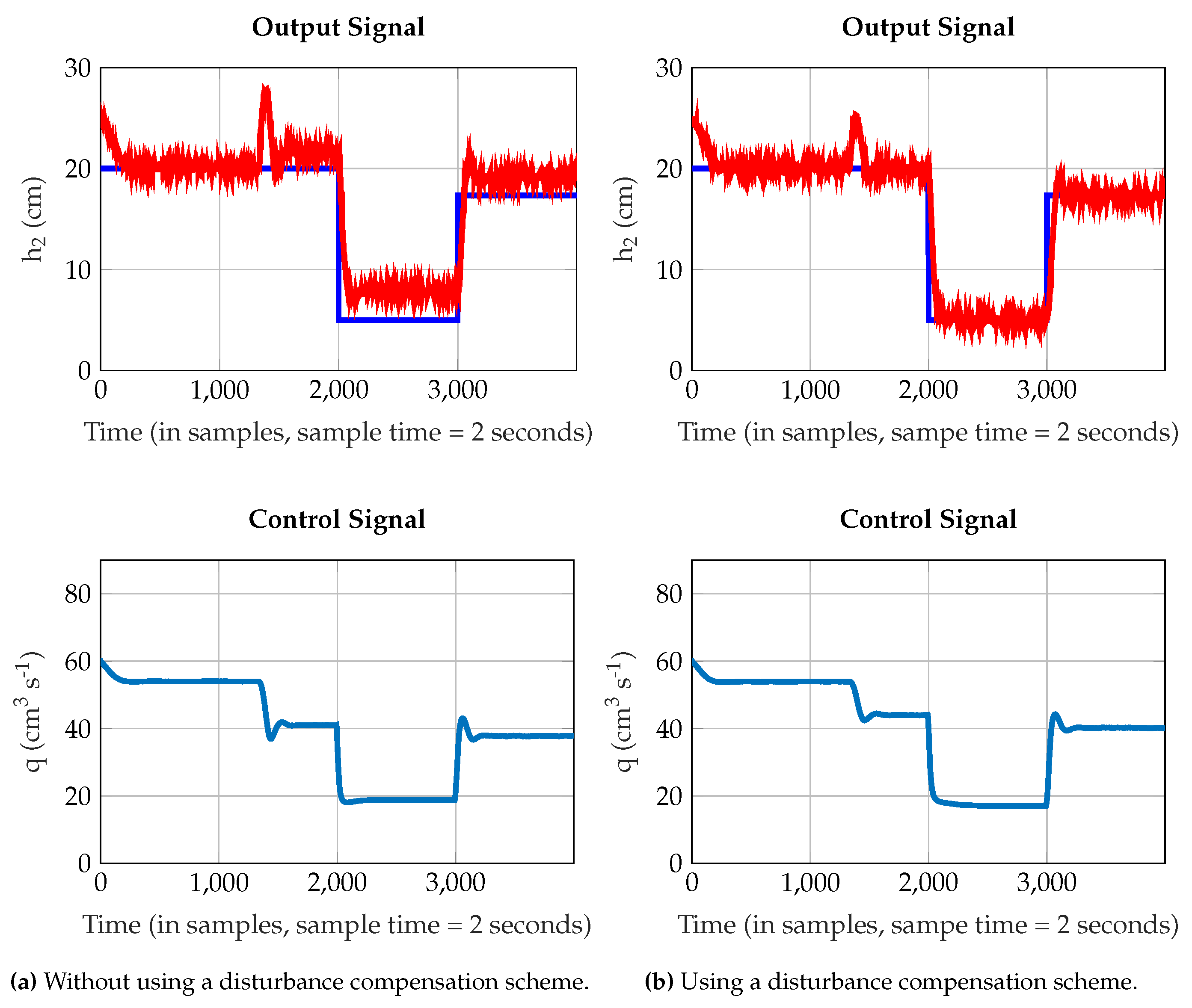 Applsci 10 03958 g011