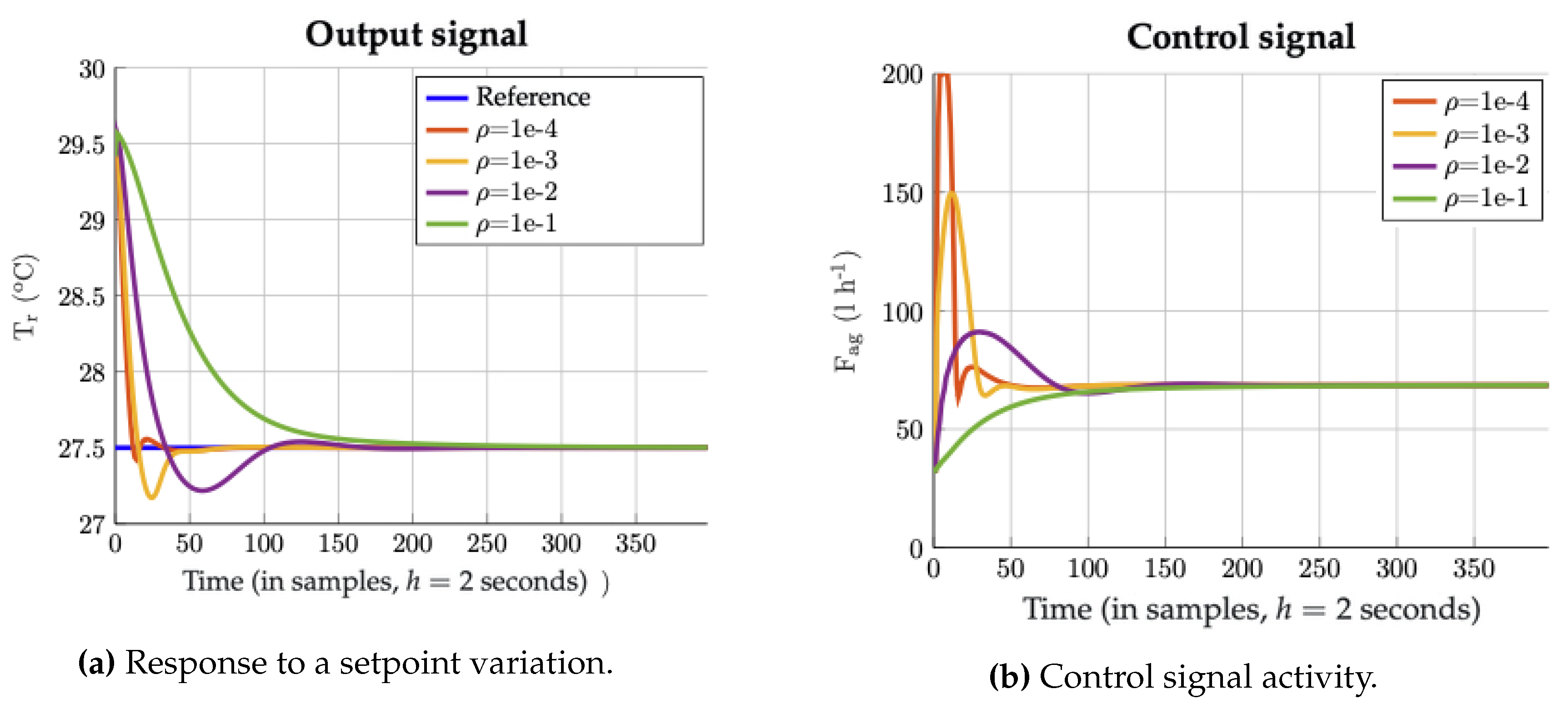 Applsci 10 03958 g012
