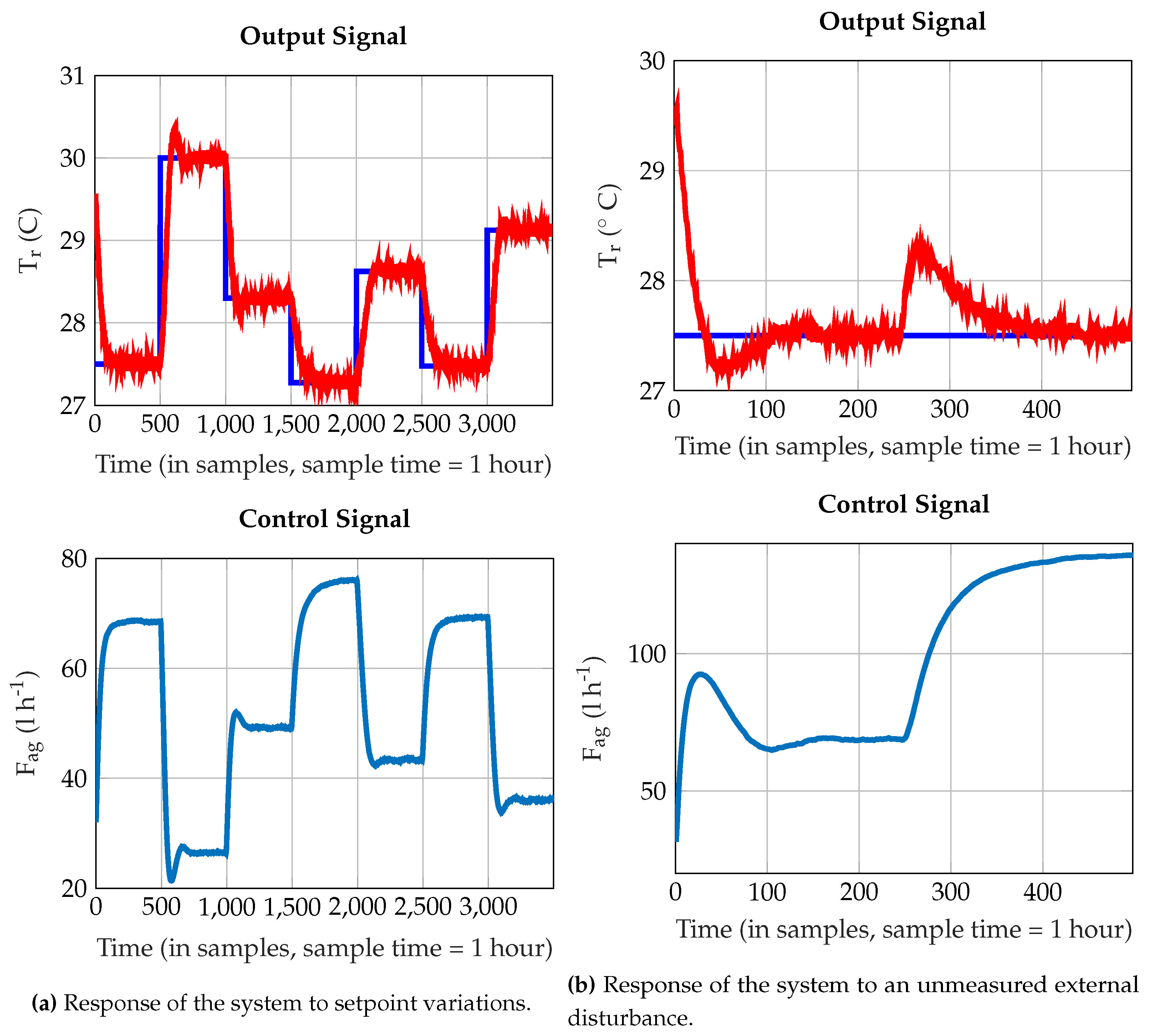 Applsci 10 03958 g013
