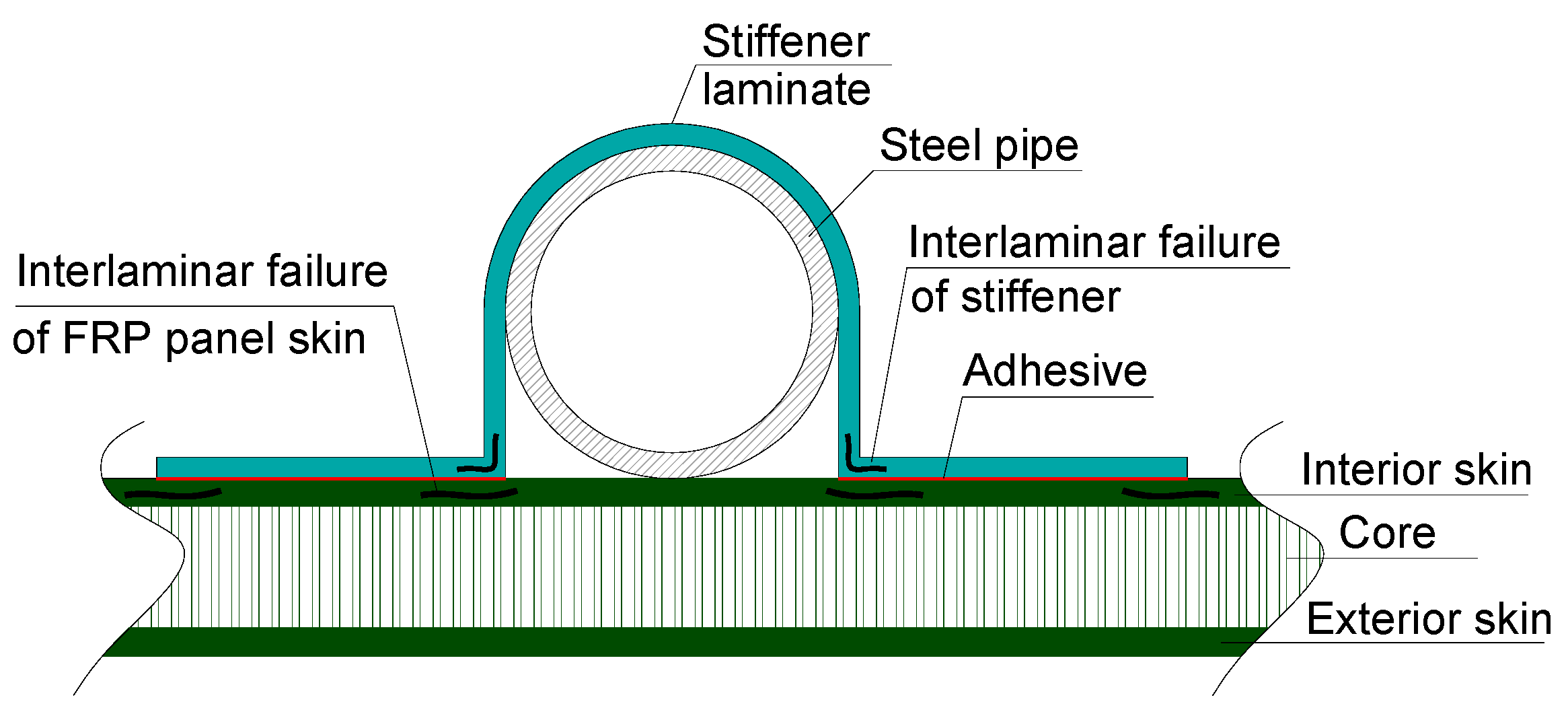Applsci 10 03962 g001