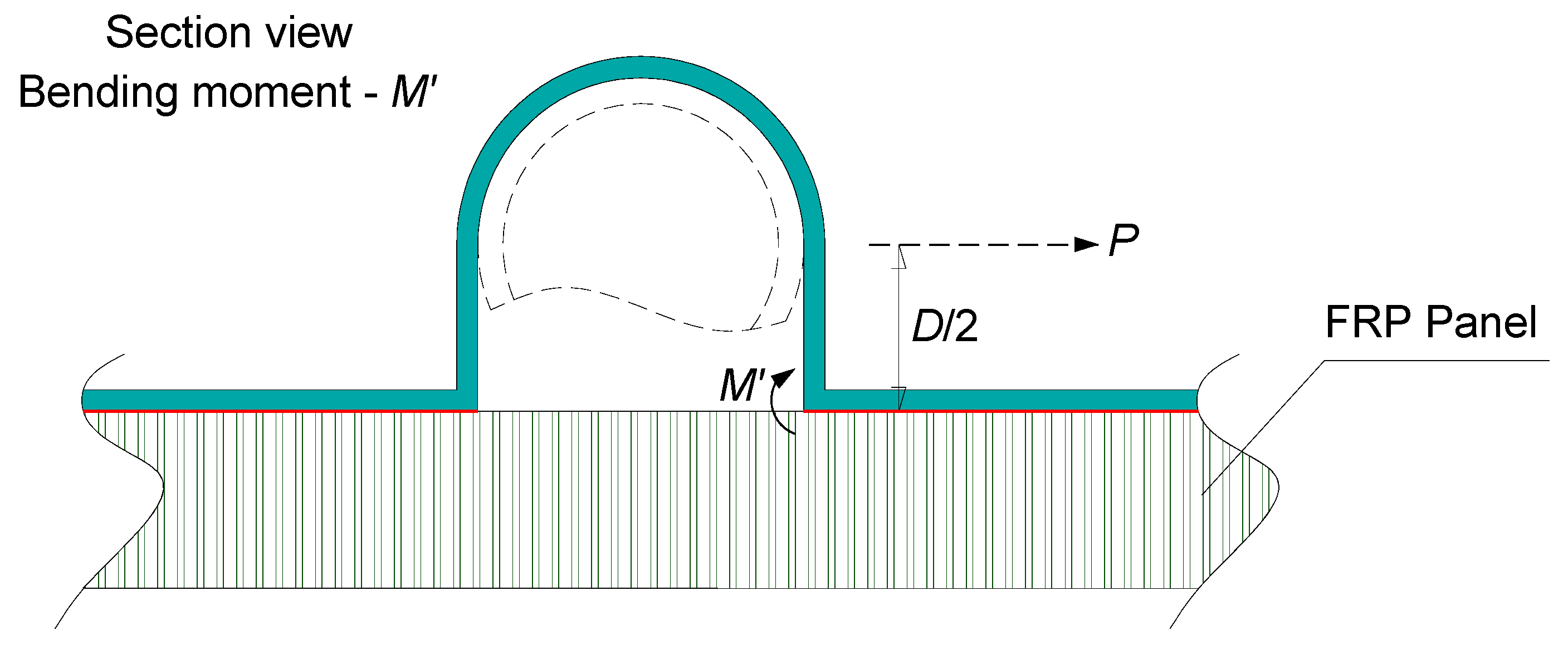 Applsci 10 03962 g004