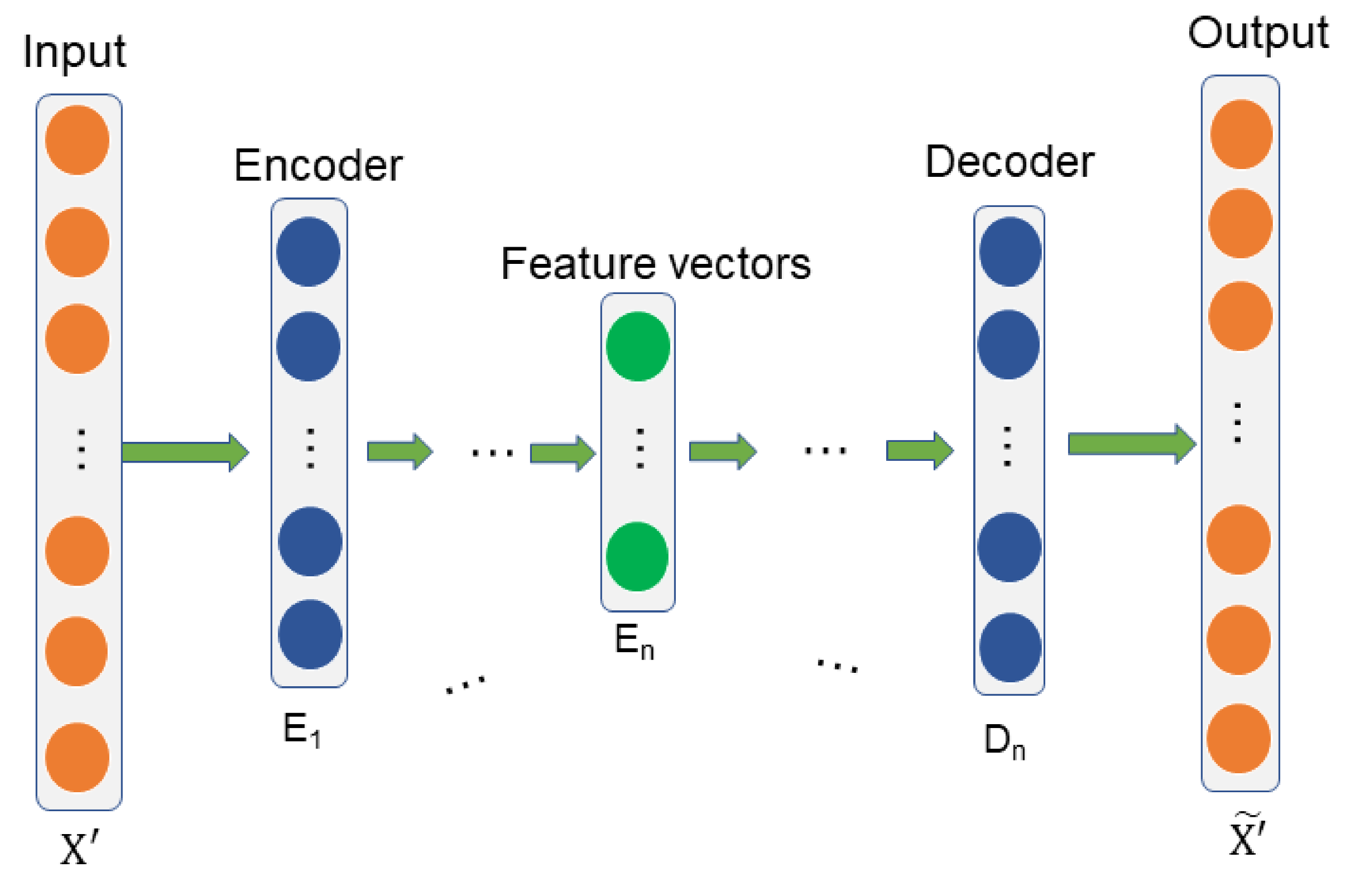 Applsci 10 03965 g002