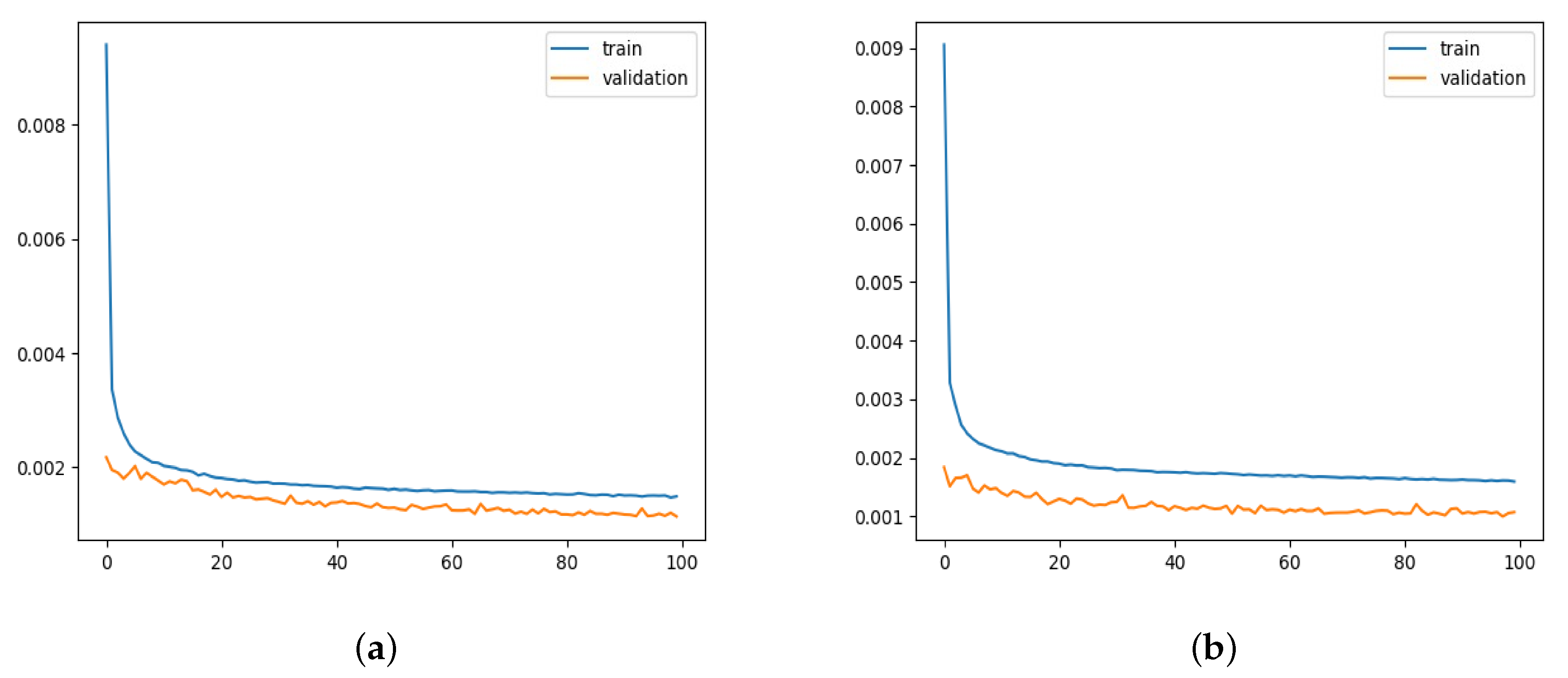 Applsci 10 03965 g005