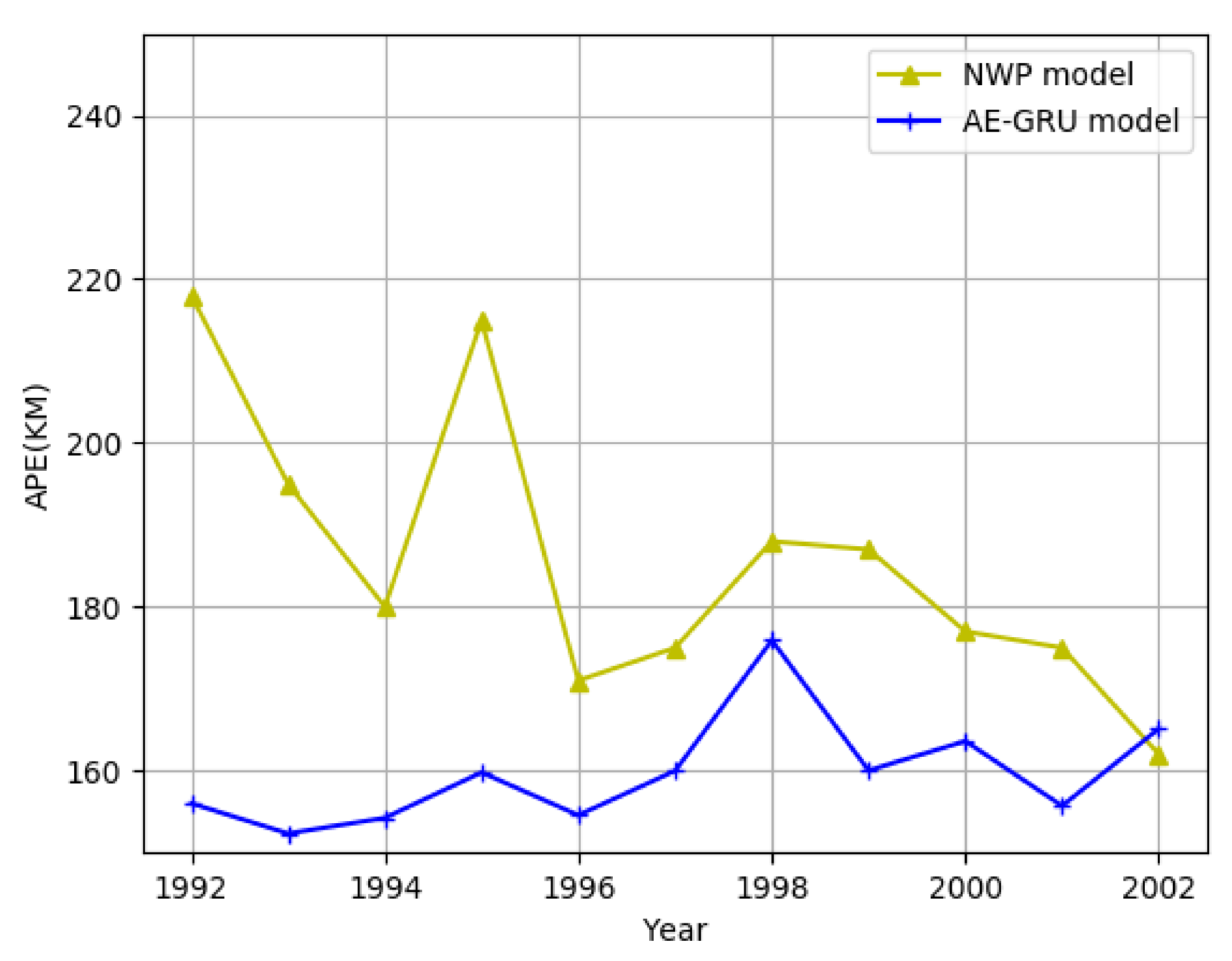 Applsci 10 03965 g006
