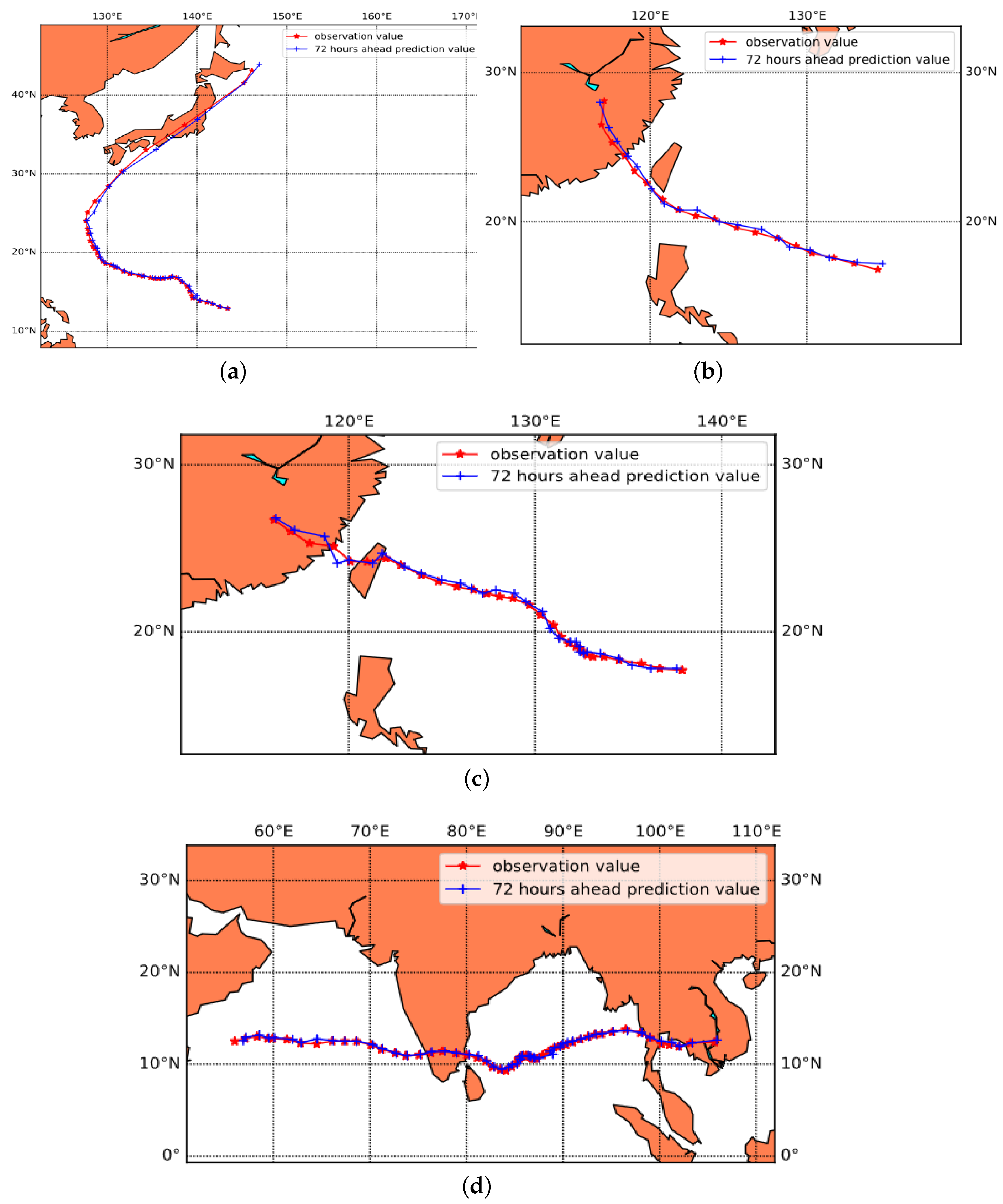 Applsci 10 03965 g008