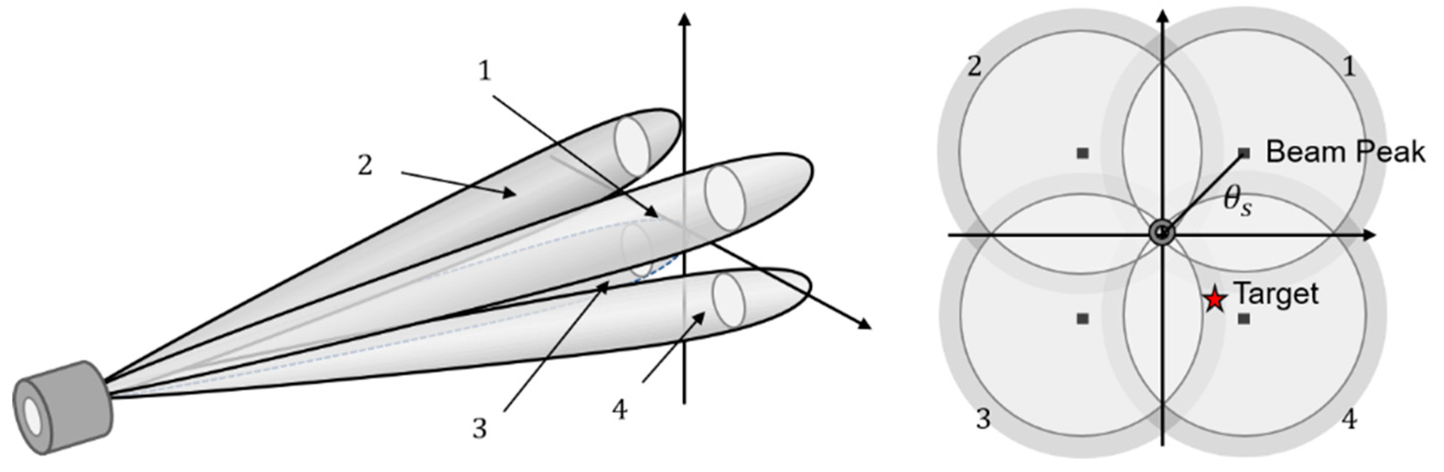 Applsci 10 03966 g001