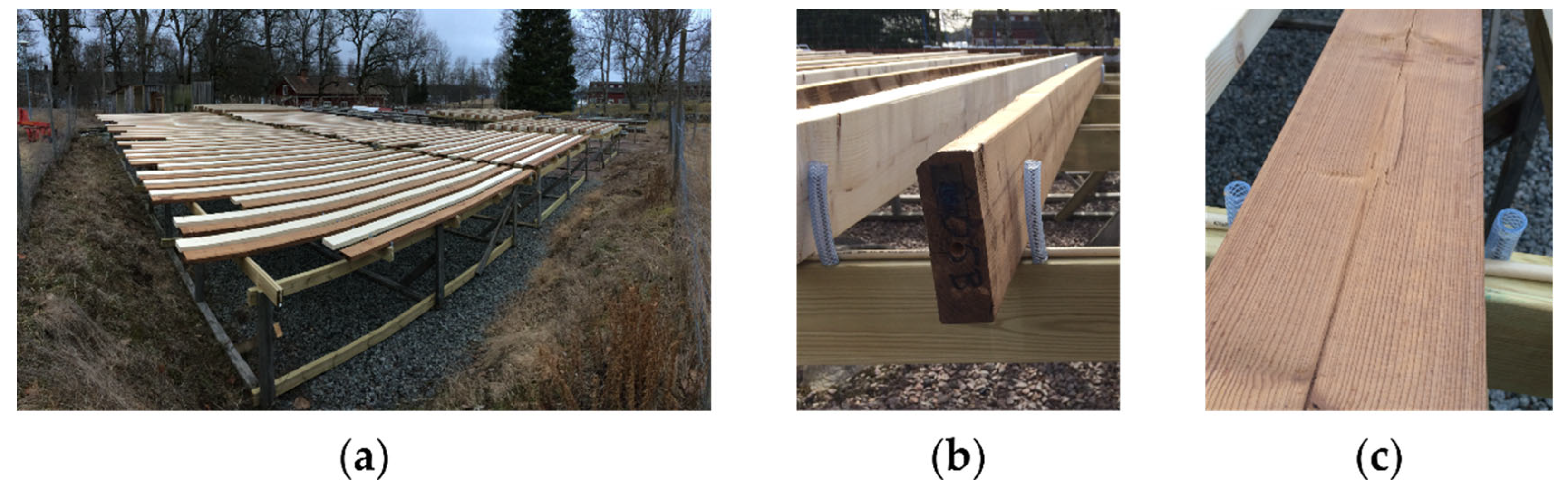 Applsci 10 03975 g002