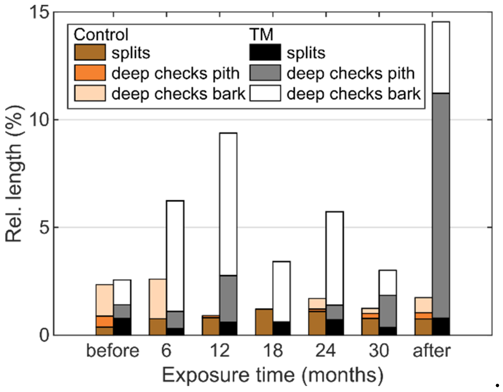 Applsci 10 03975 g007