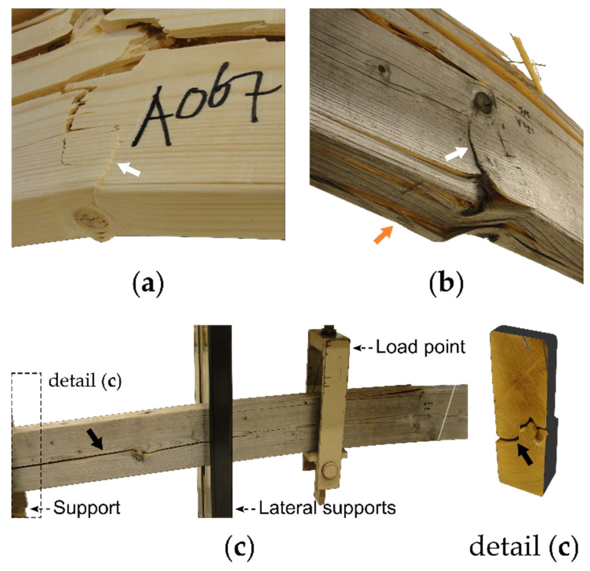 Applsci 10 03975 g011