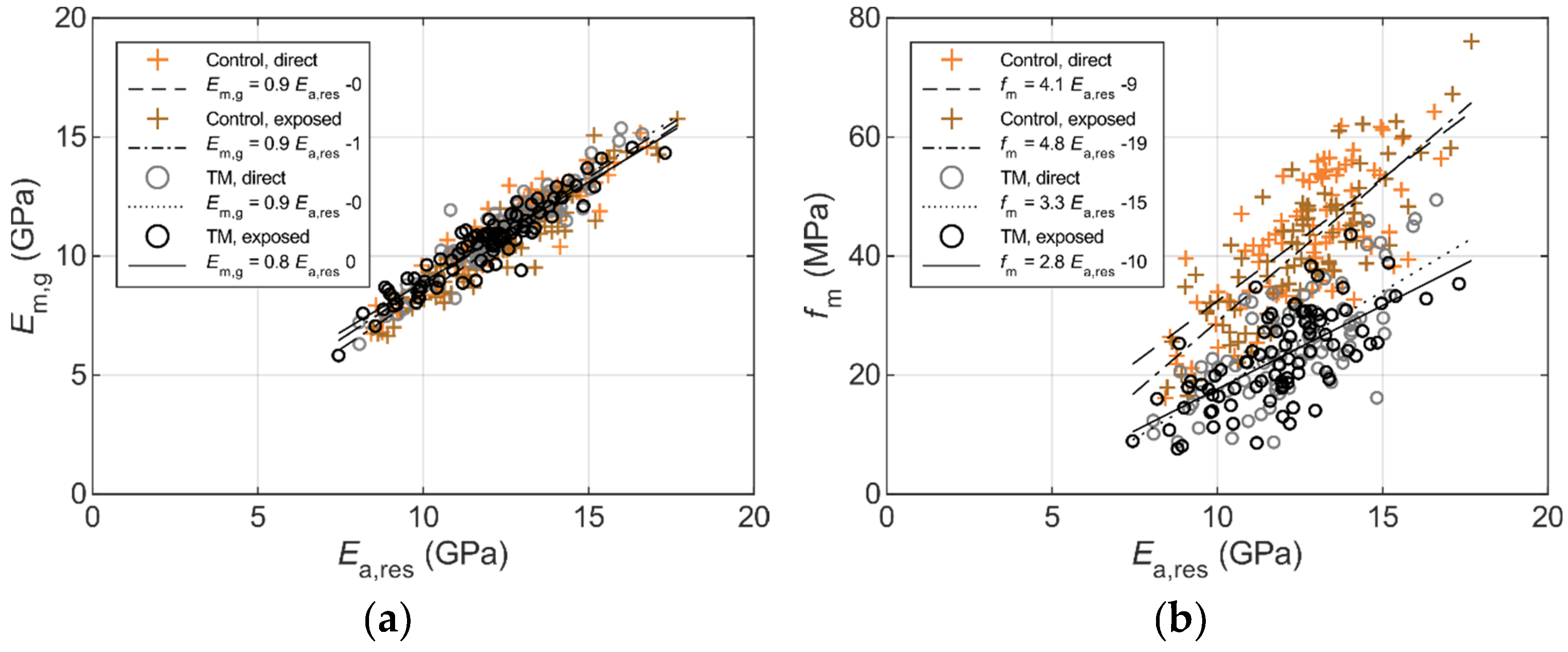 Applsci 10 03975 g012