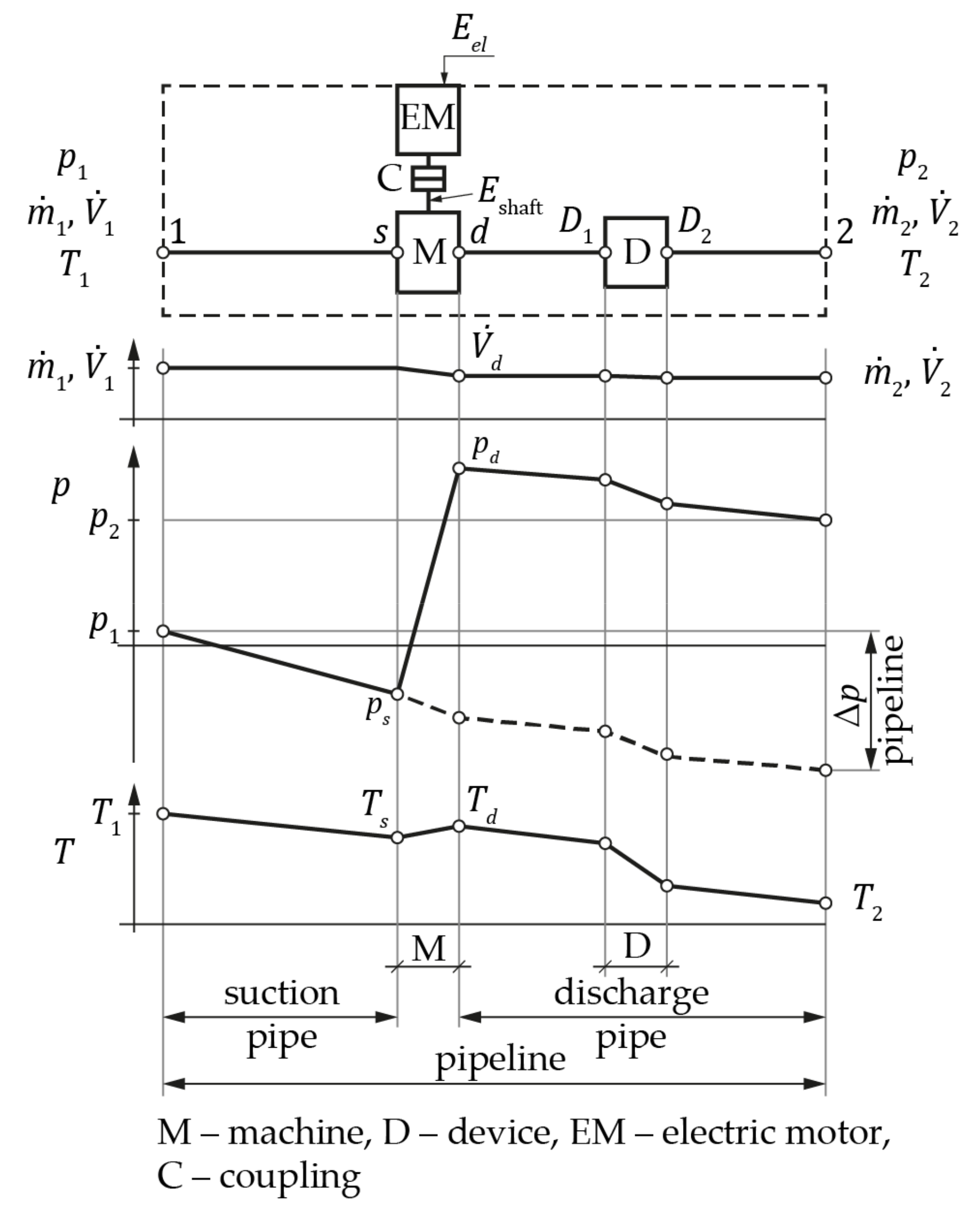 Applsci 10 03977 g001