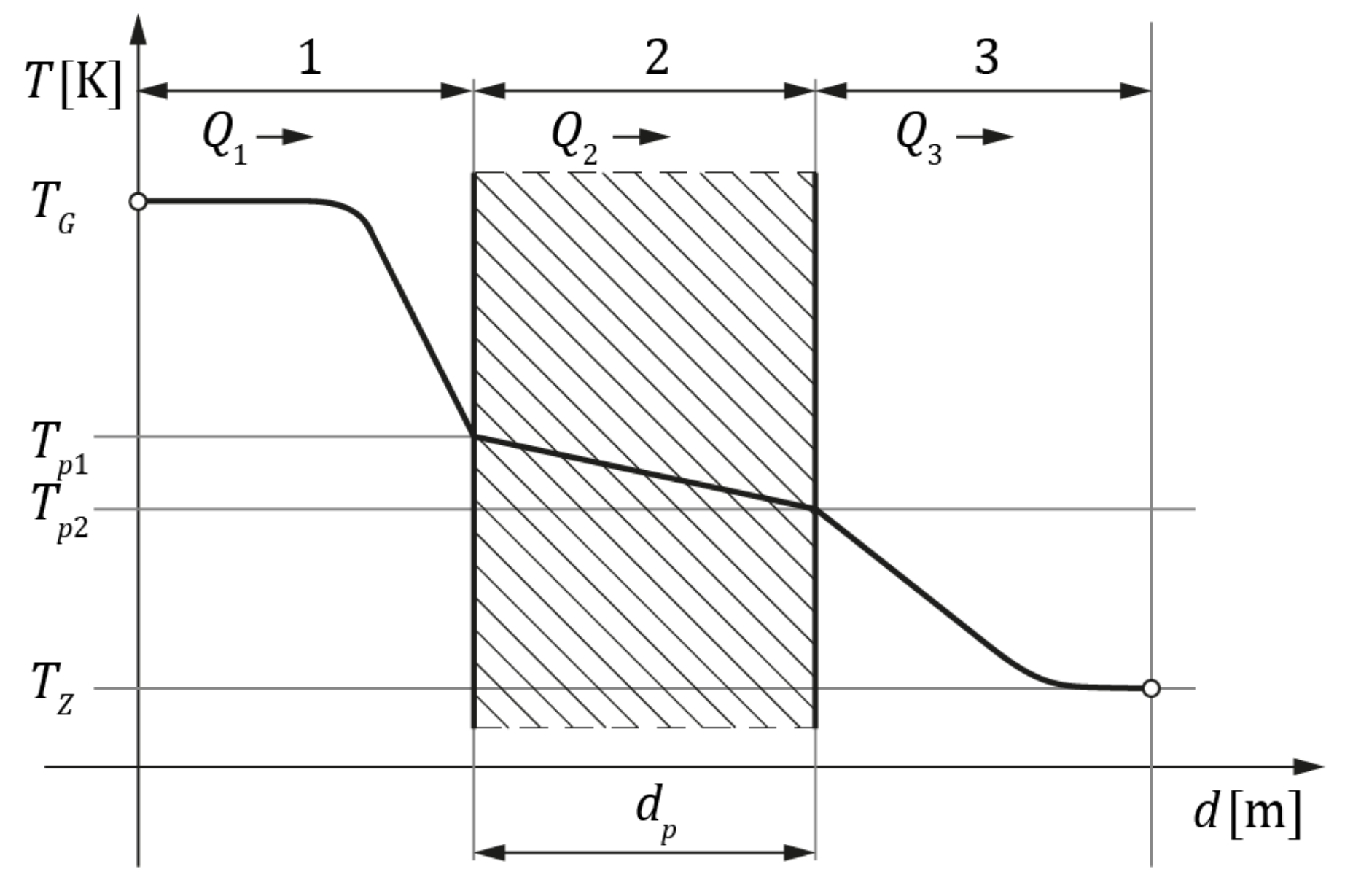 Applsci 10 03977 g005