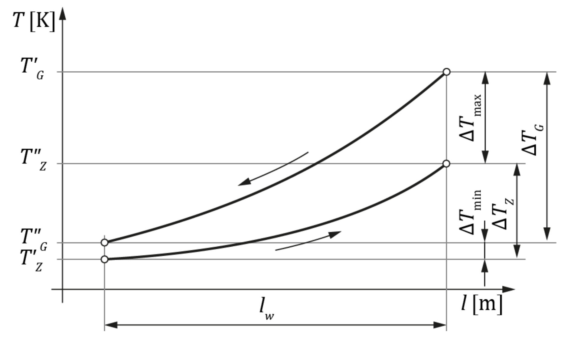 Applsci 10 03977 g006