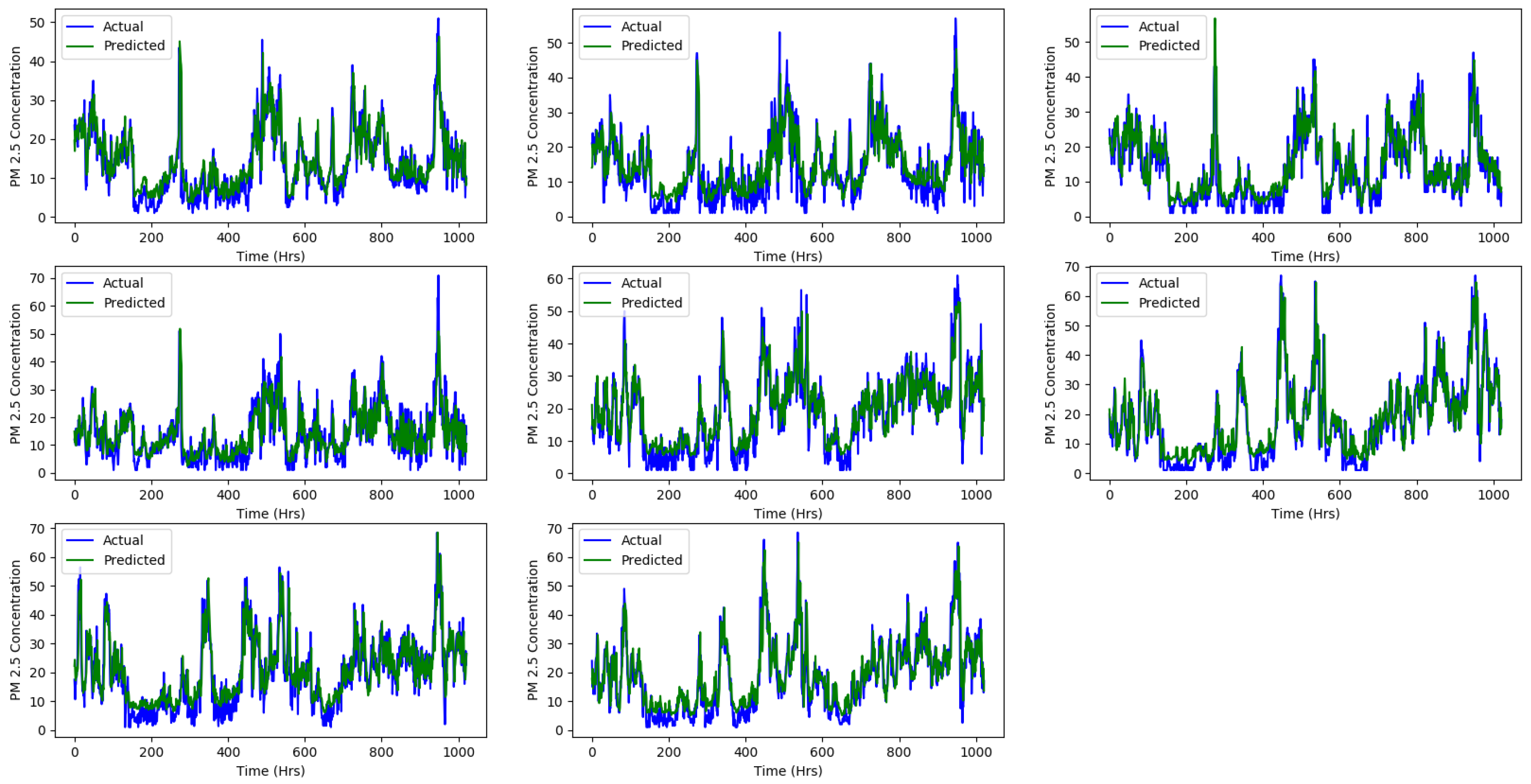 Applsci 10 03984 g005