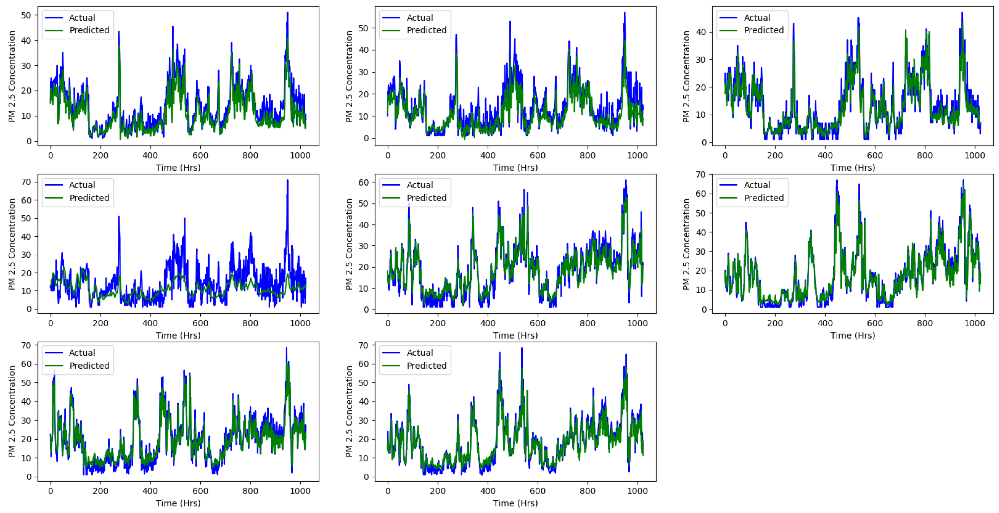 Applsci 10 03984 g007