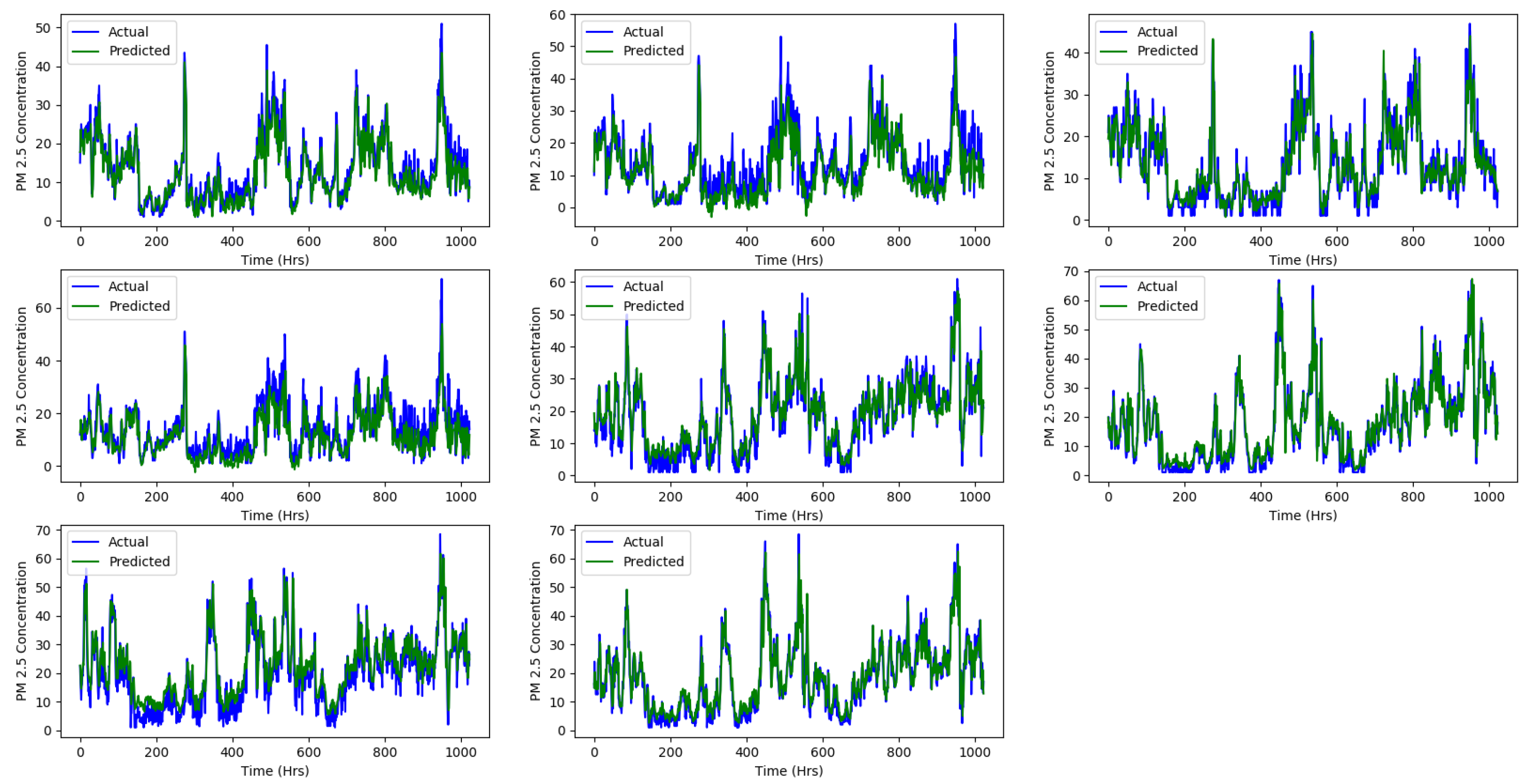 Applsci 10 03984 g010