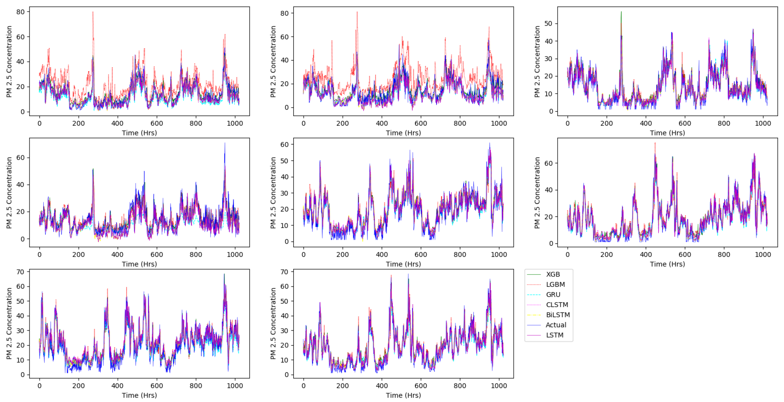Applsci 10 03984 g011