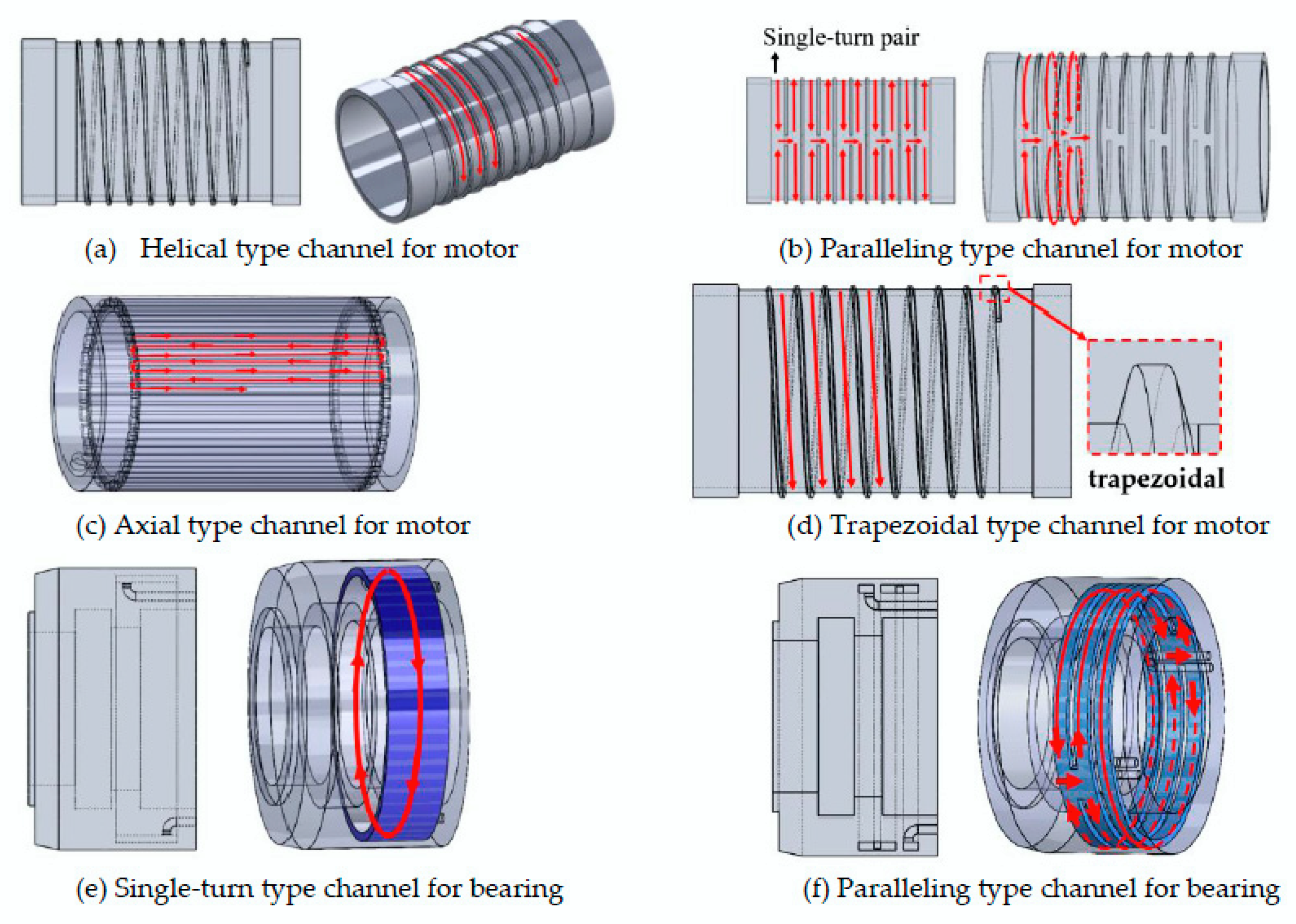 Applsci 10 03991 g002