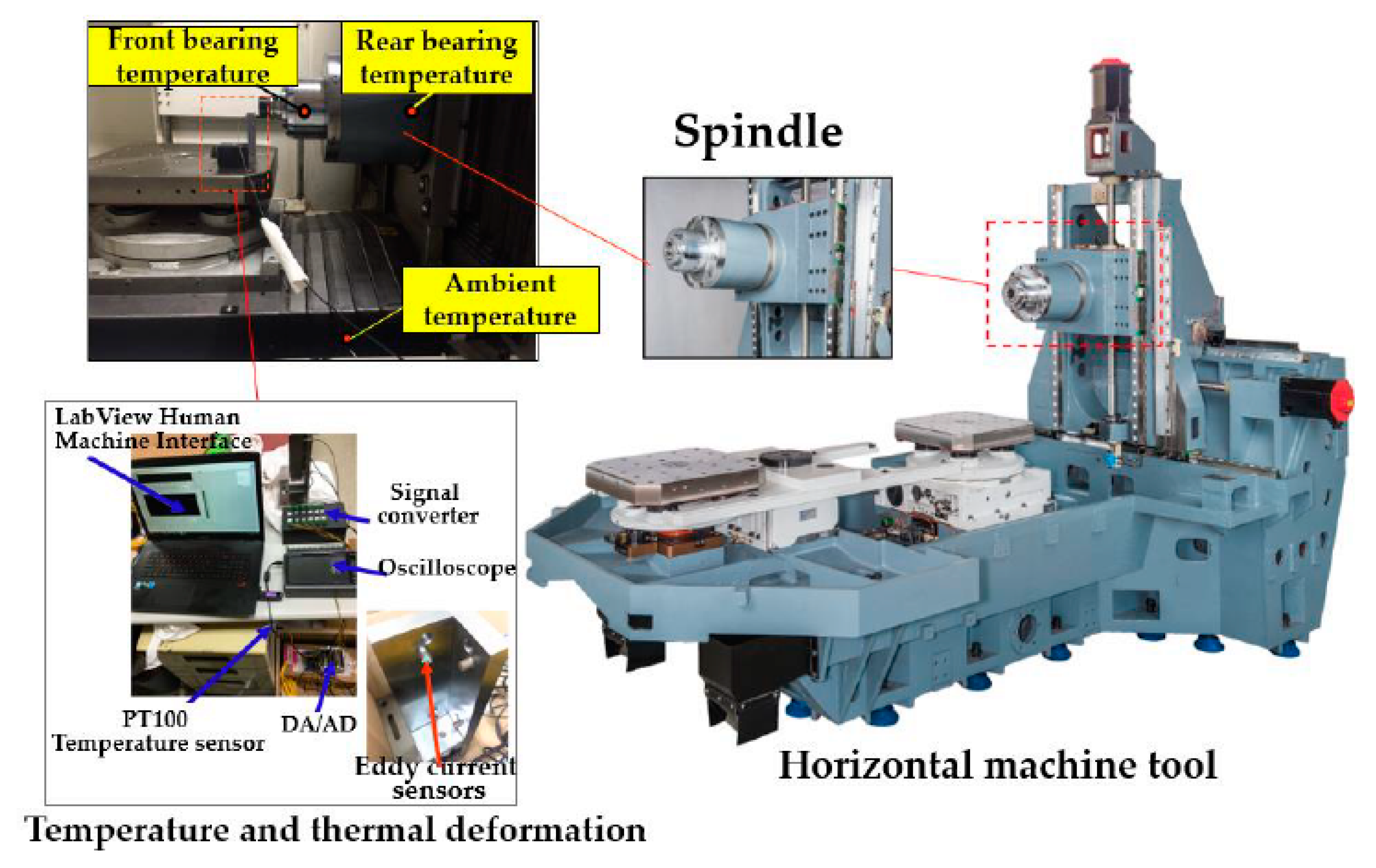 Applsci 10 03991 g004