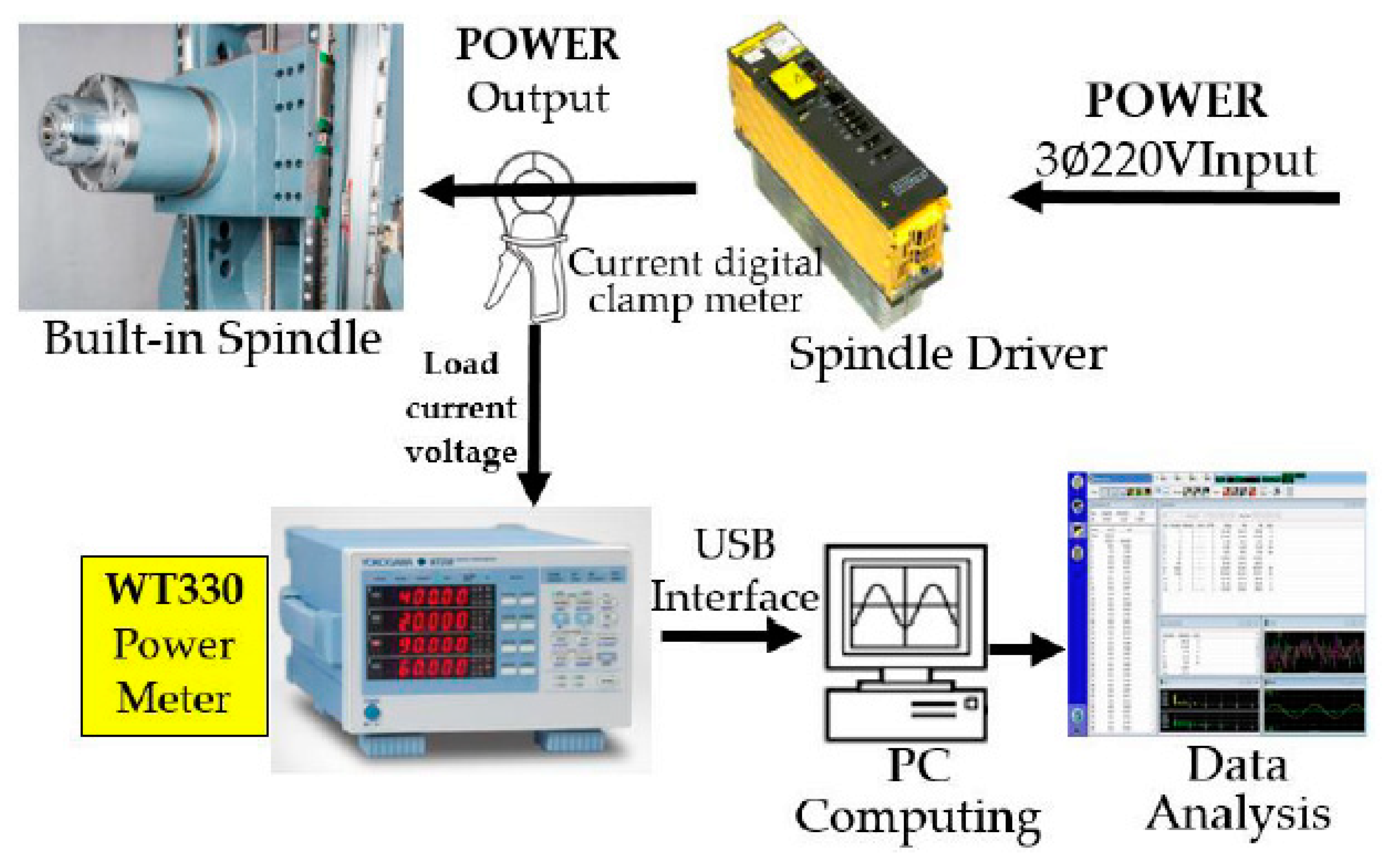 Applsci 10 03991 g005