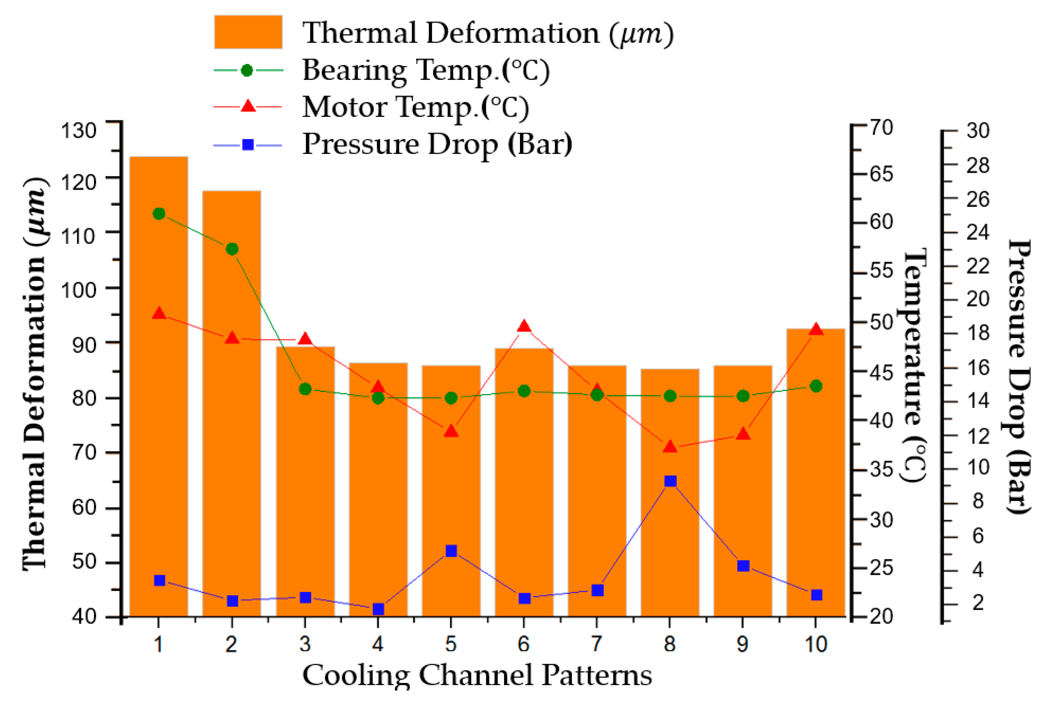 Applsci 10 03991 g008