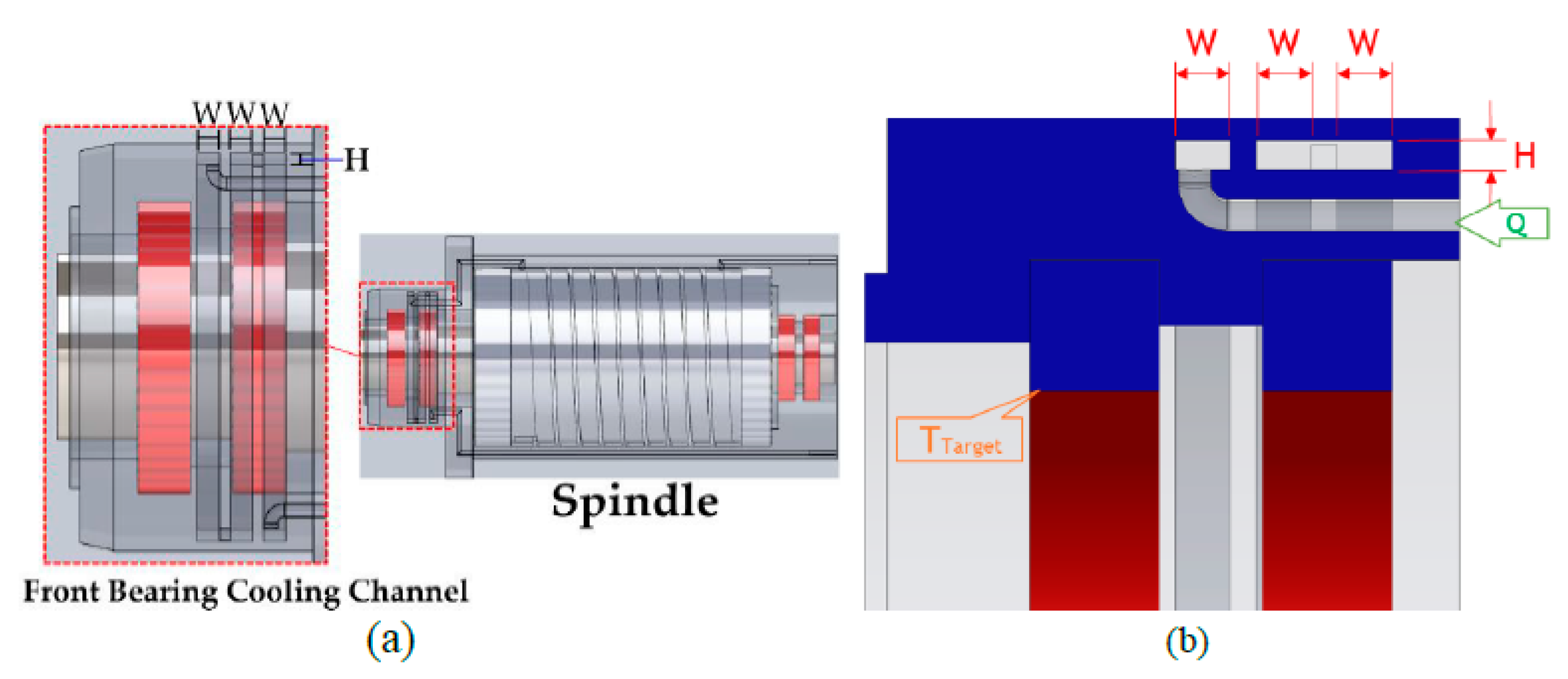 Applsci 10 03991 g009