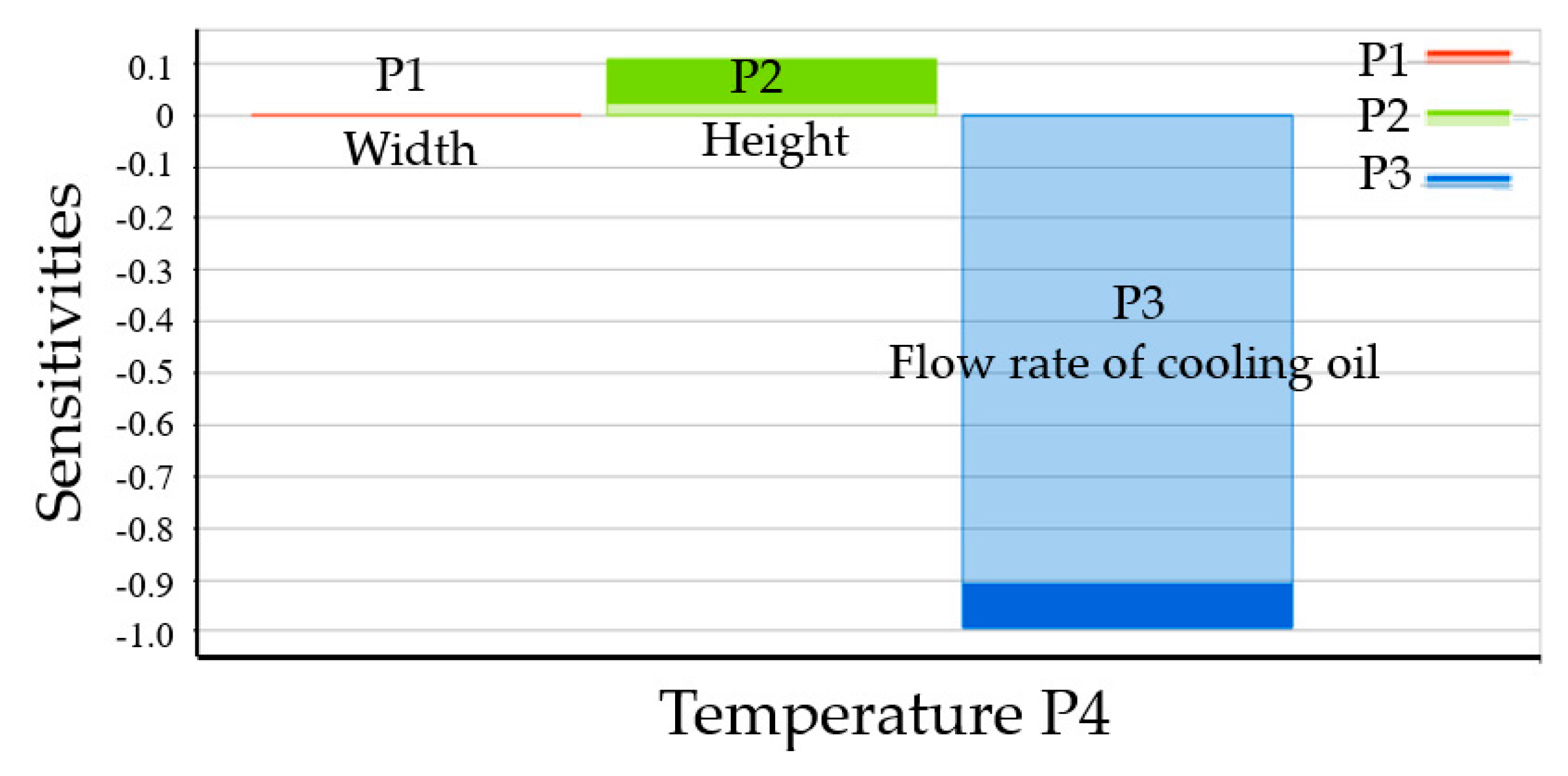Applsci 10 03991 g010