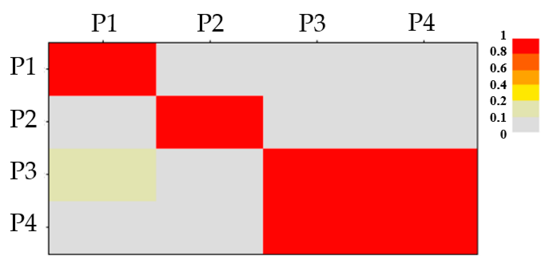 Applsci 10 03991 g011